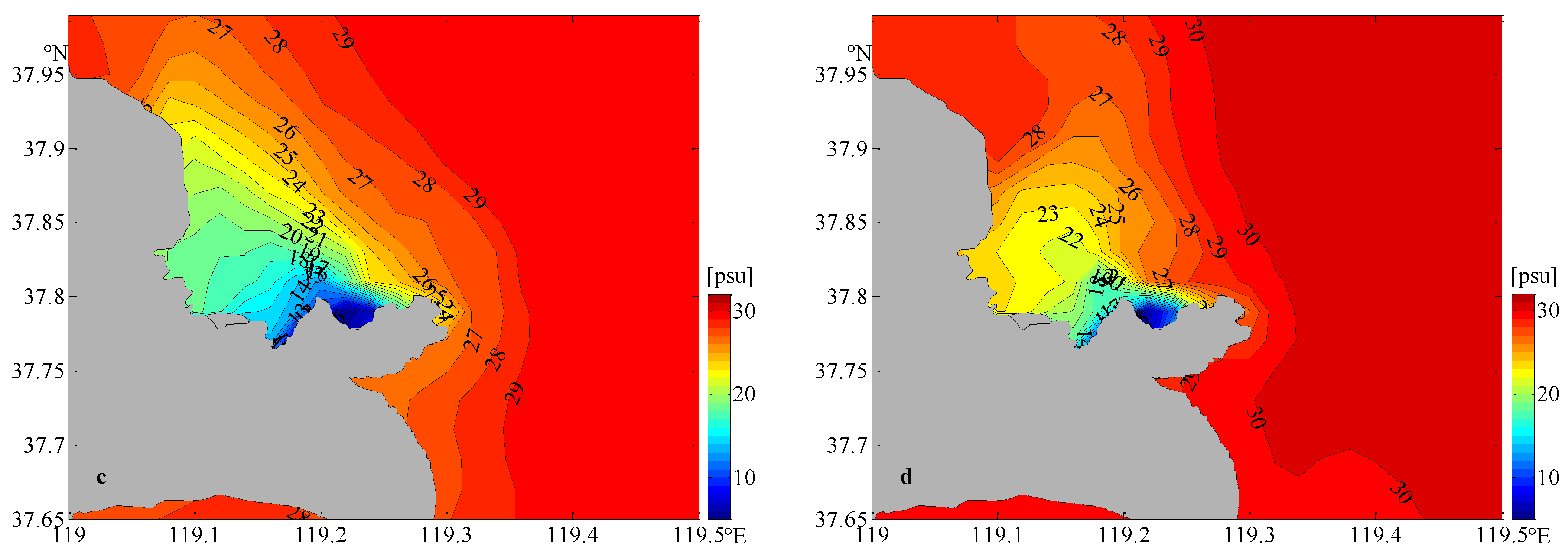 Water 15 01378 g016b