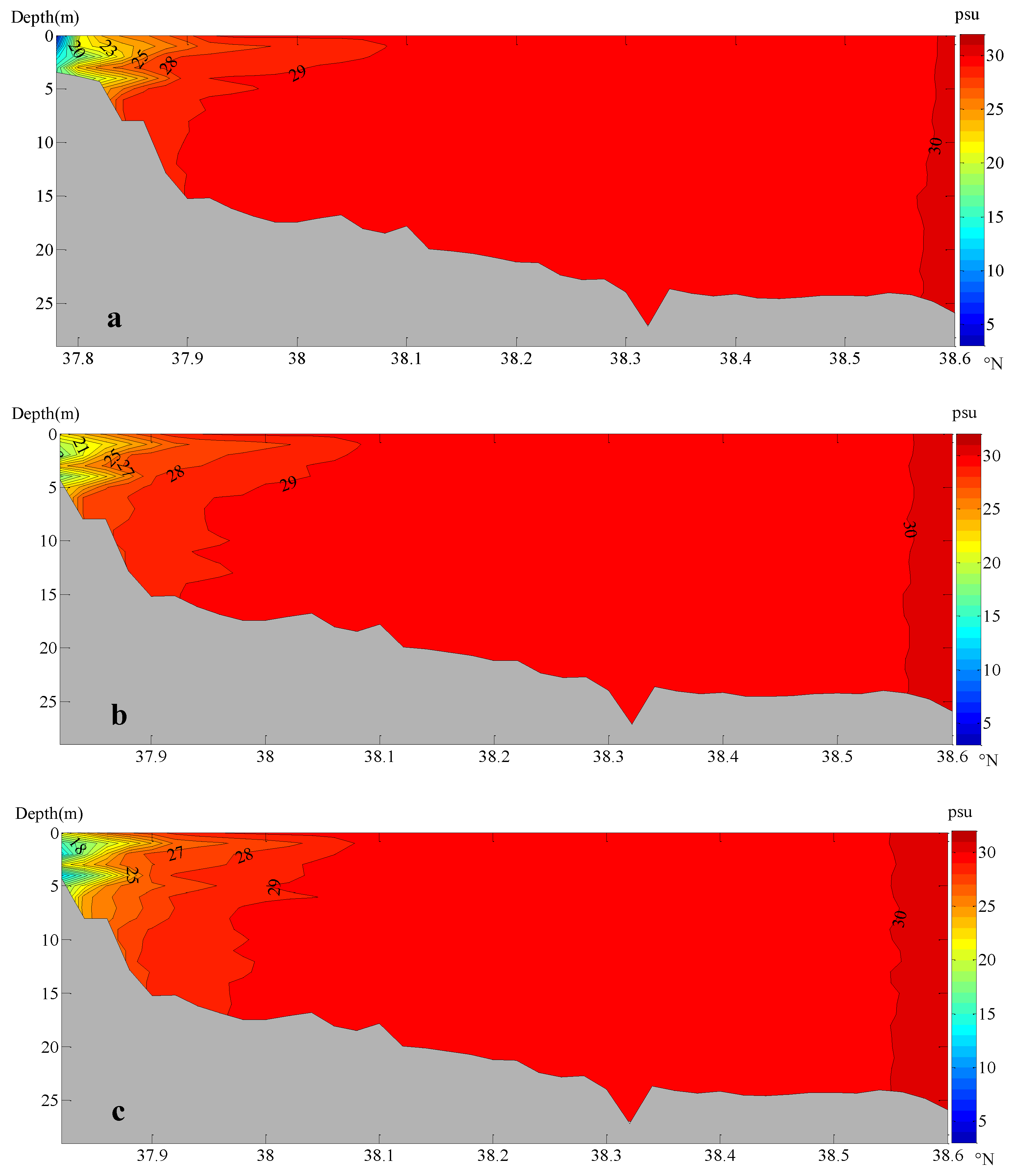 Water 15 01378 g017a