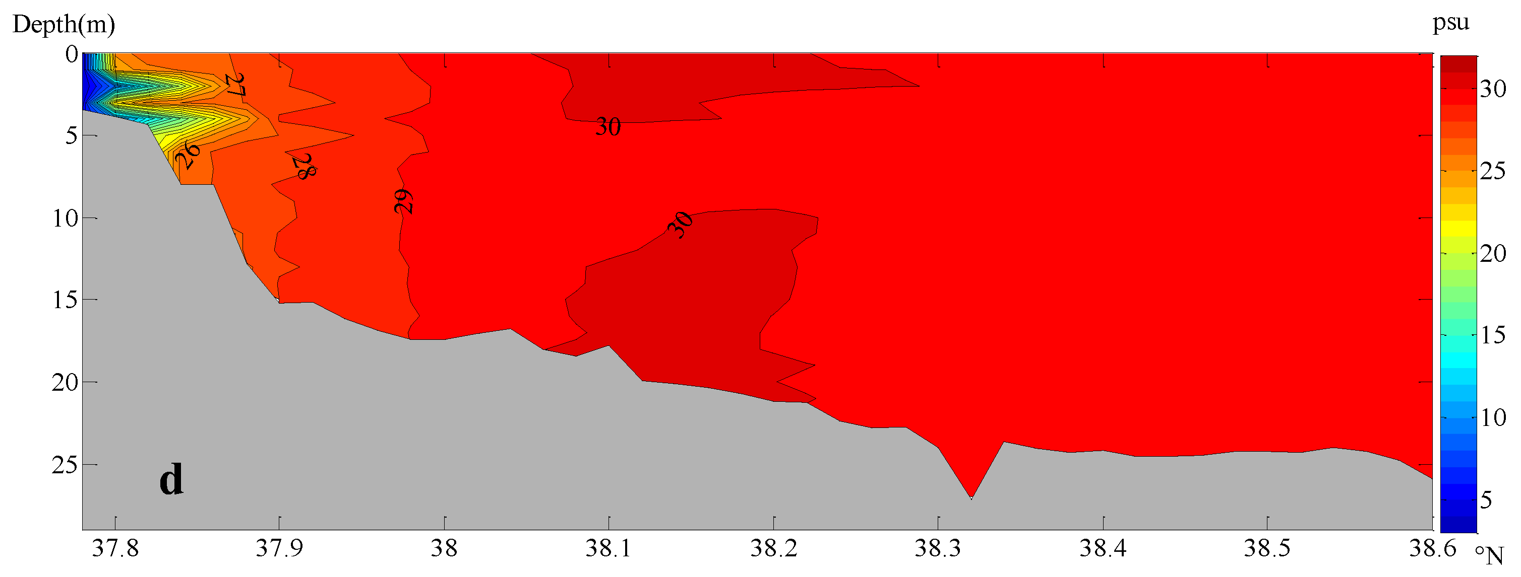 Water 15 01378 g017b