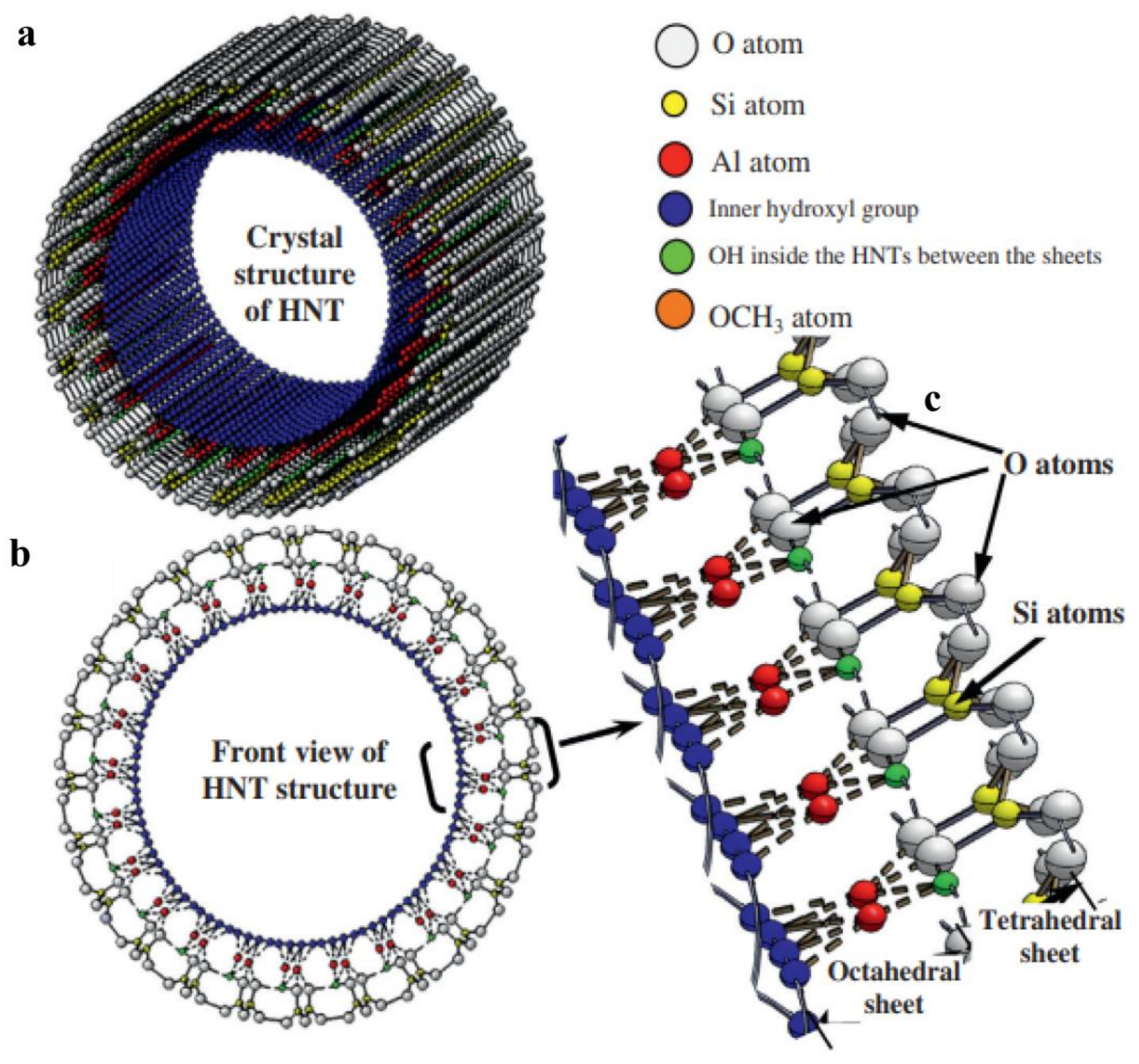 Water 15 01427 g001 Water 15 01427 g001