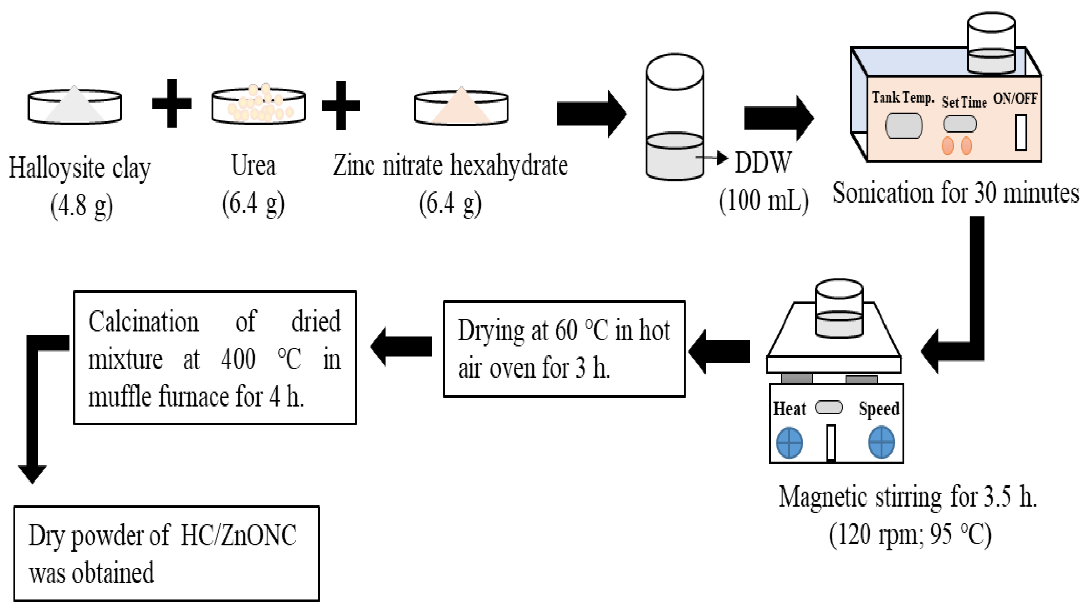 Water 15 01427 g003 Water 15 01427 g003