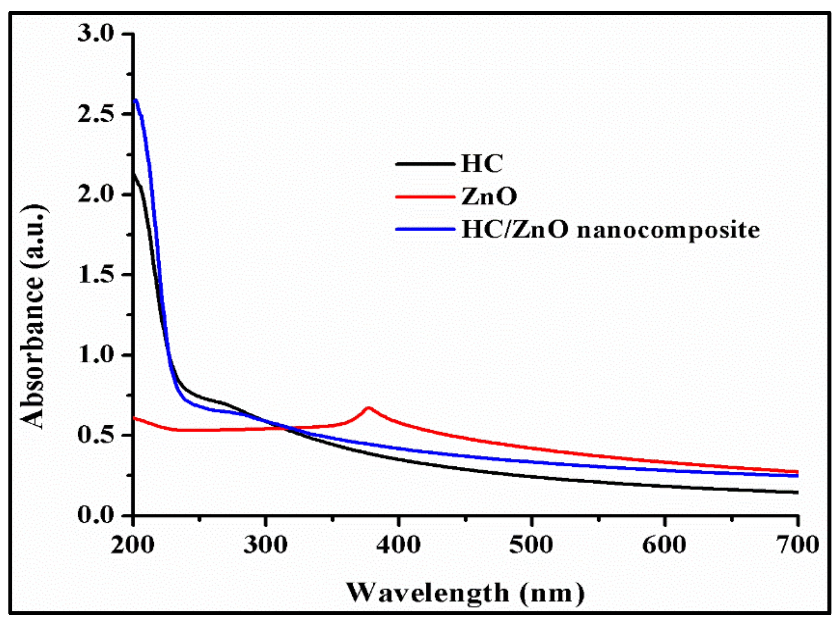 Water 15 01427 g004 Water 15 01427 g004