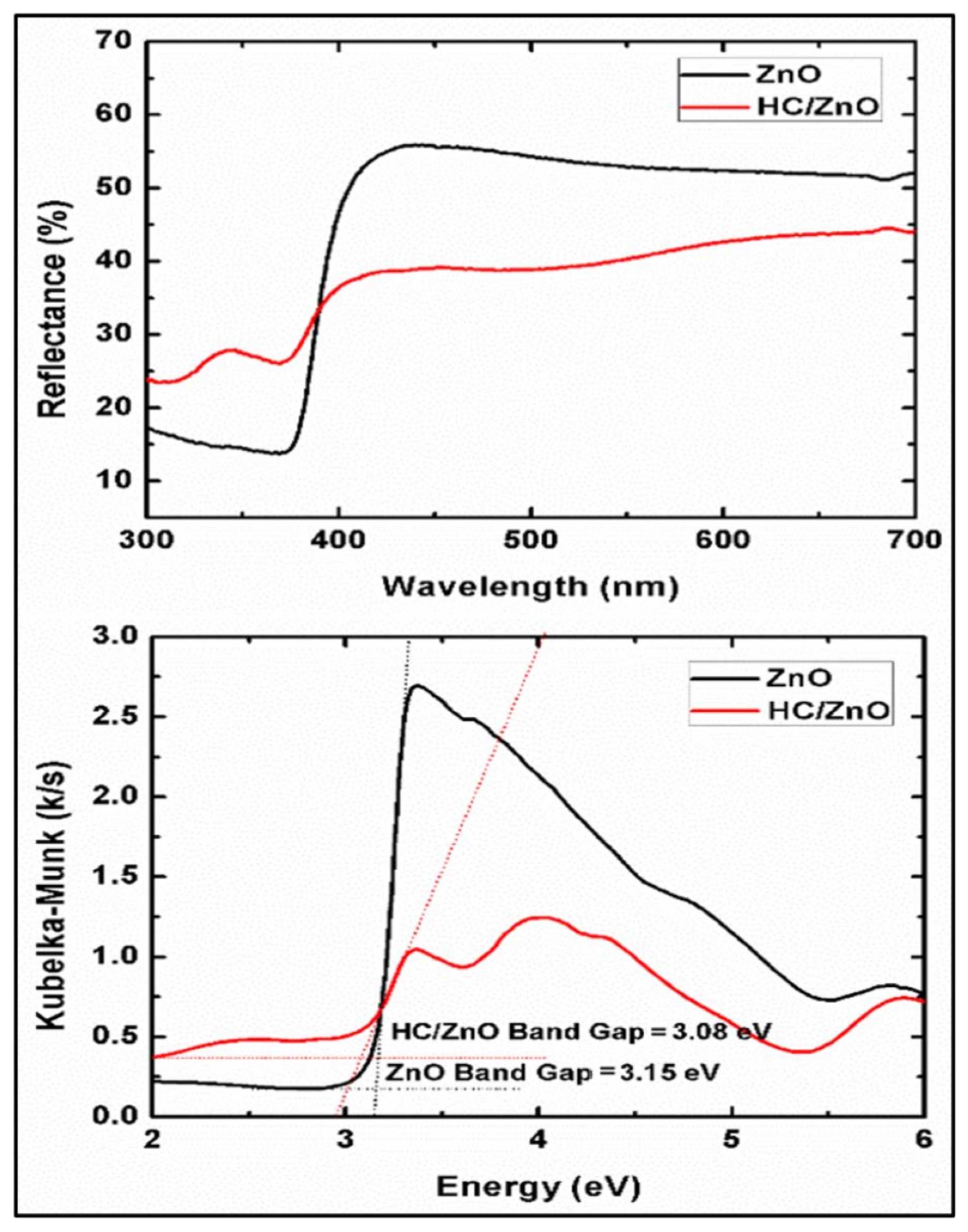 Water 15 01427 g005 Water 15 01427 g005