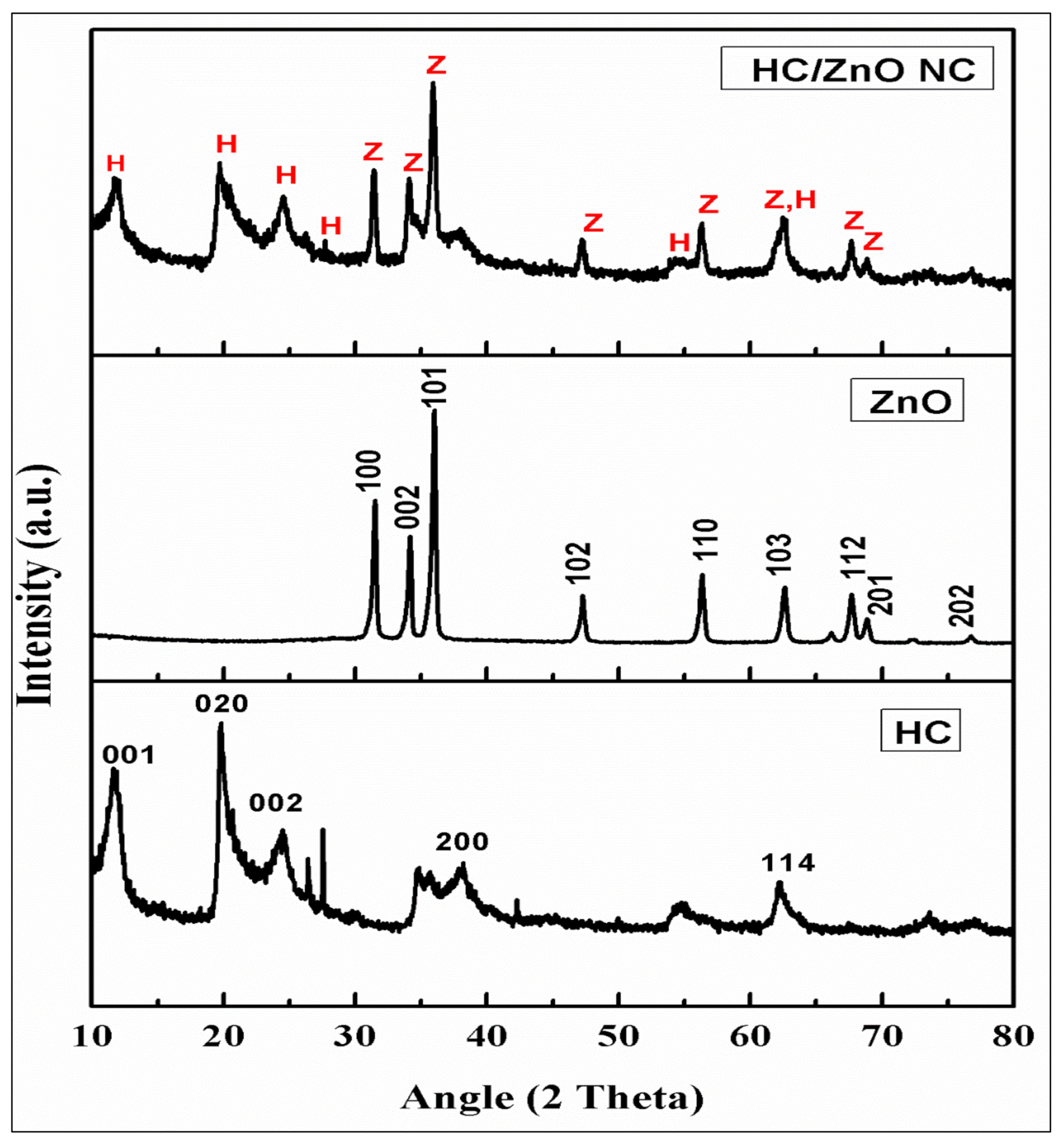 Water 15 01427 g007 Water 15 01427 g007