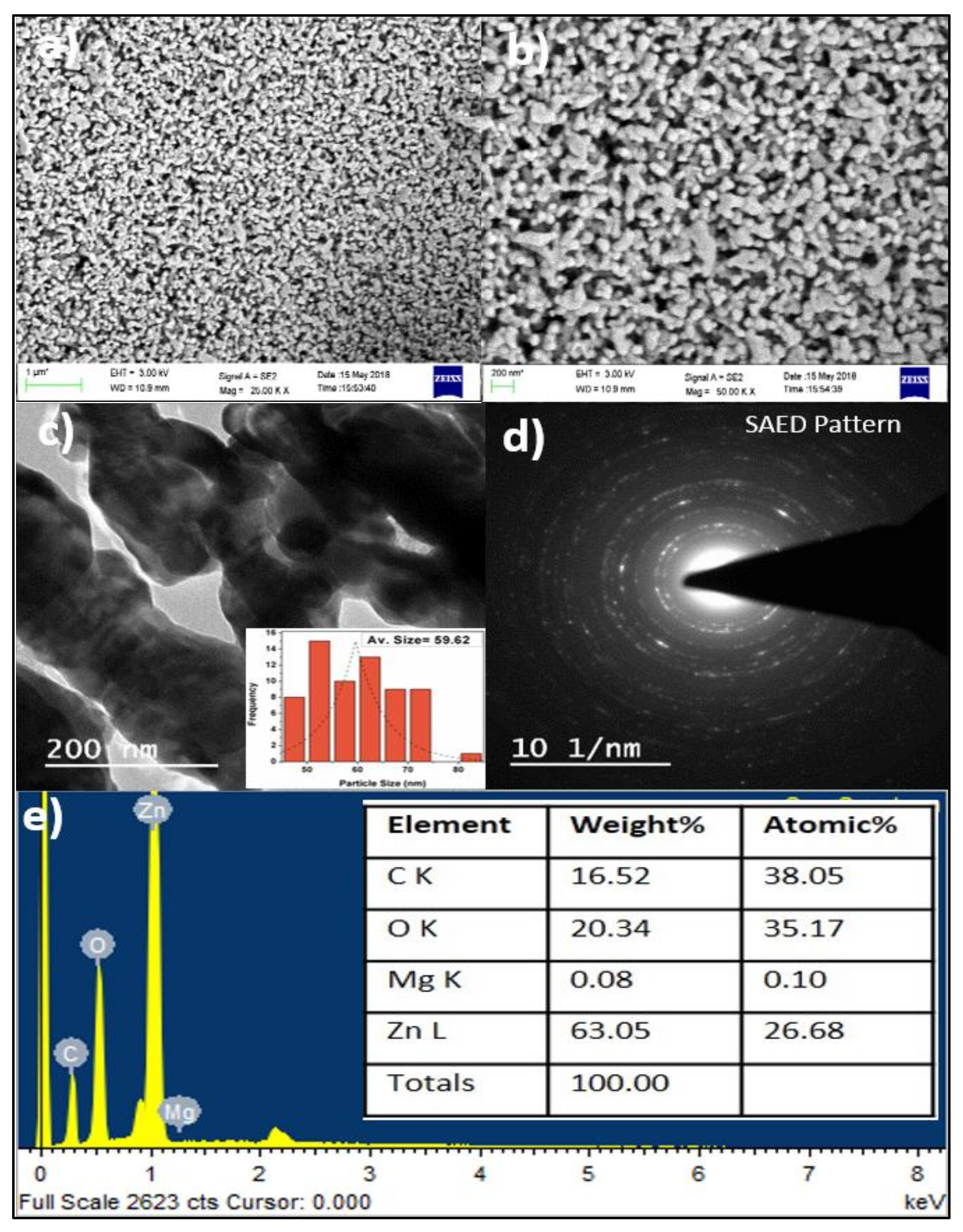 Water 15 01427 g009 Water 15 01427 g009