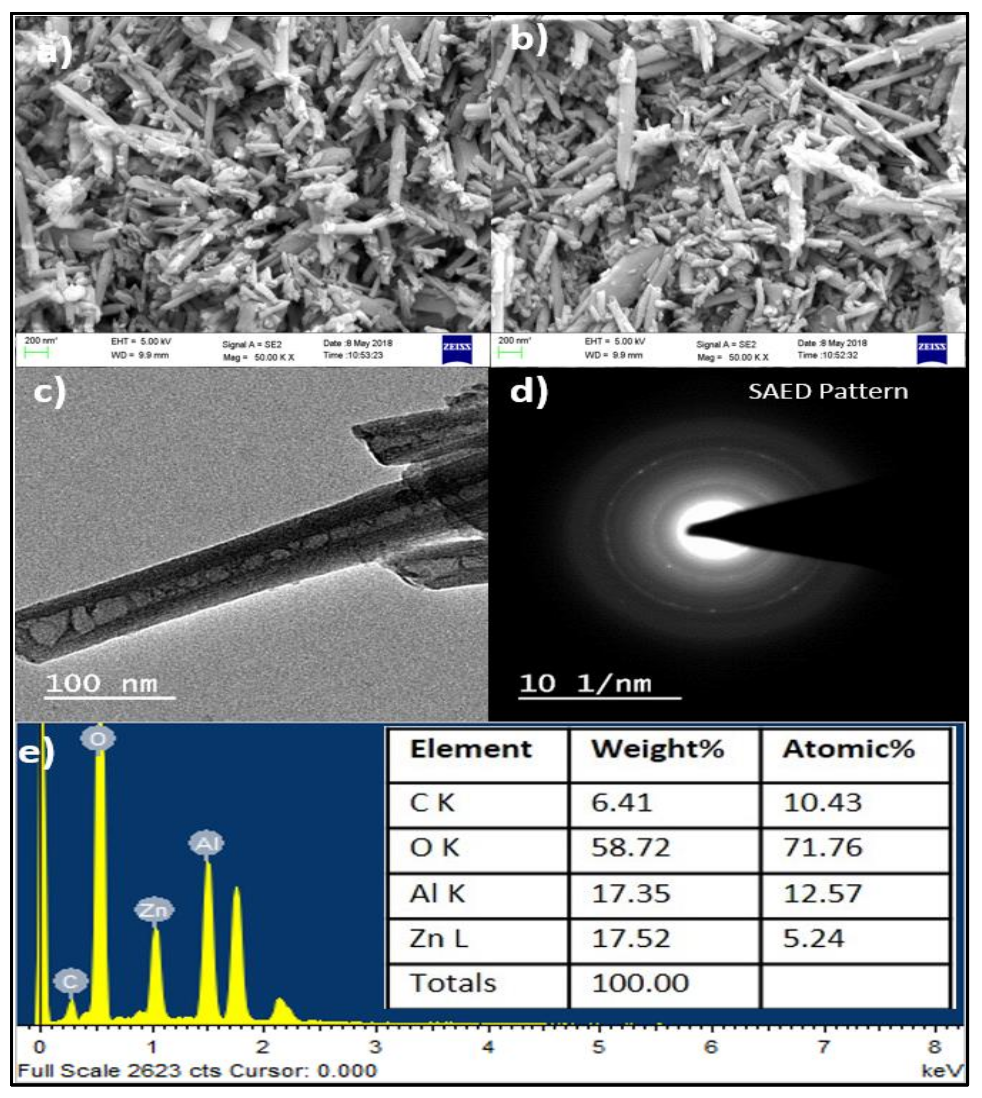 Water 15 01427 g010 Water 15 01427 g010