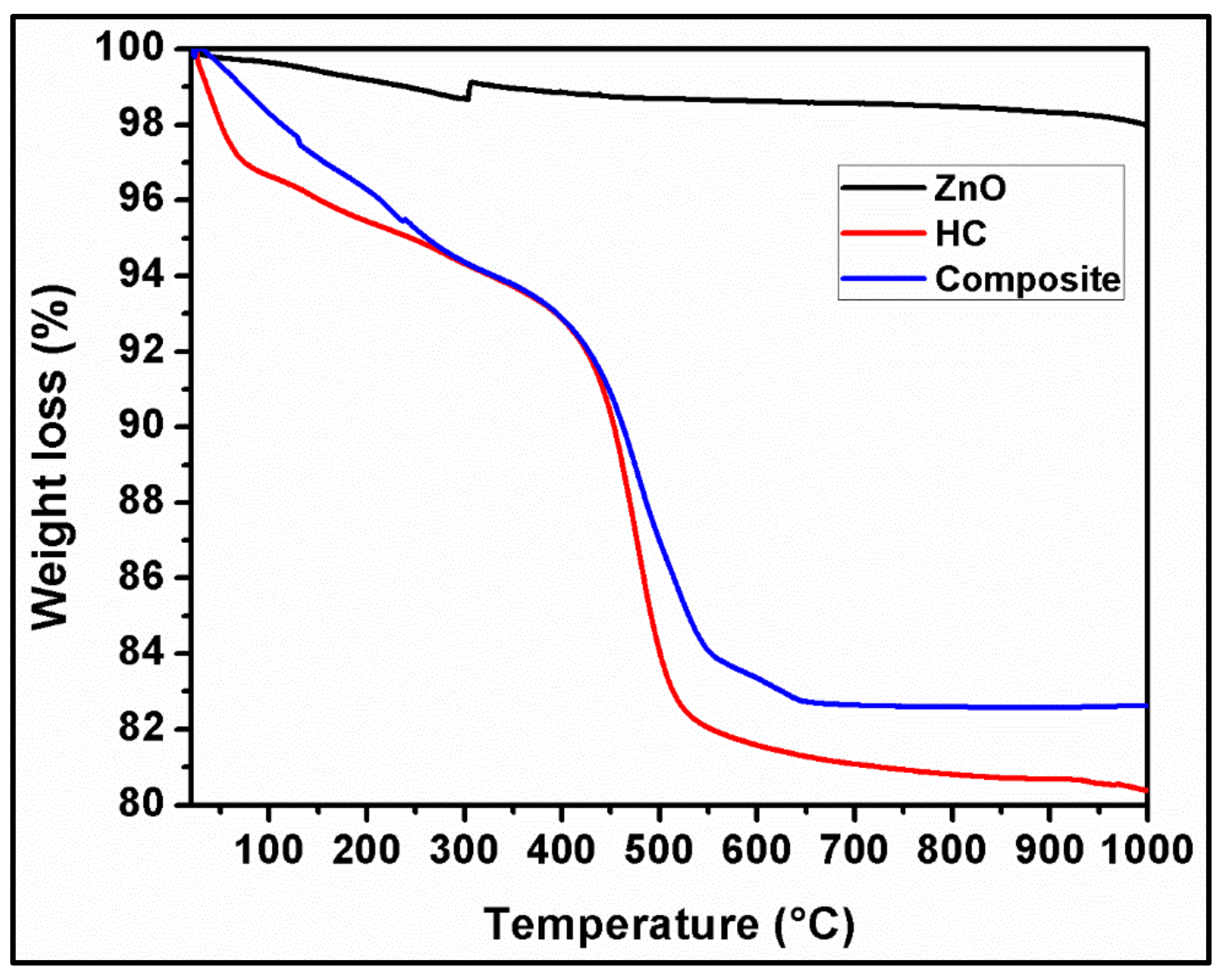 Water 15 01427 g012 Water 15 01427 g012