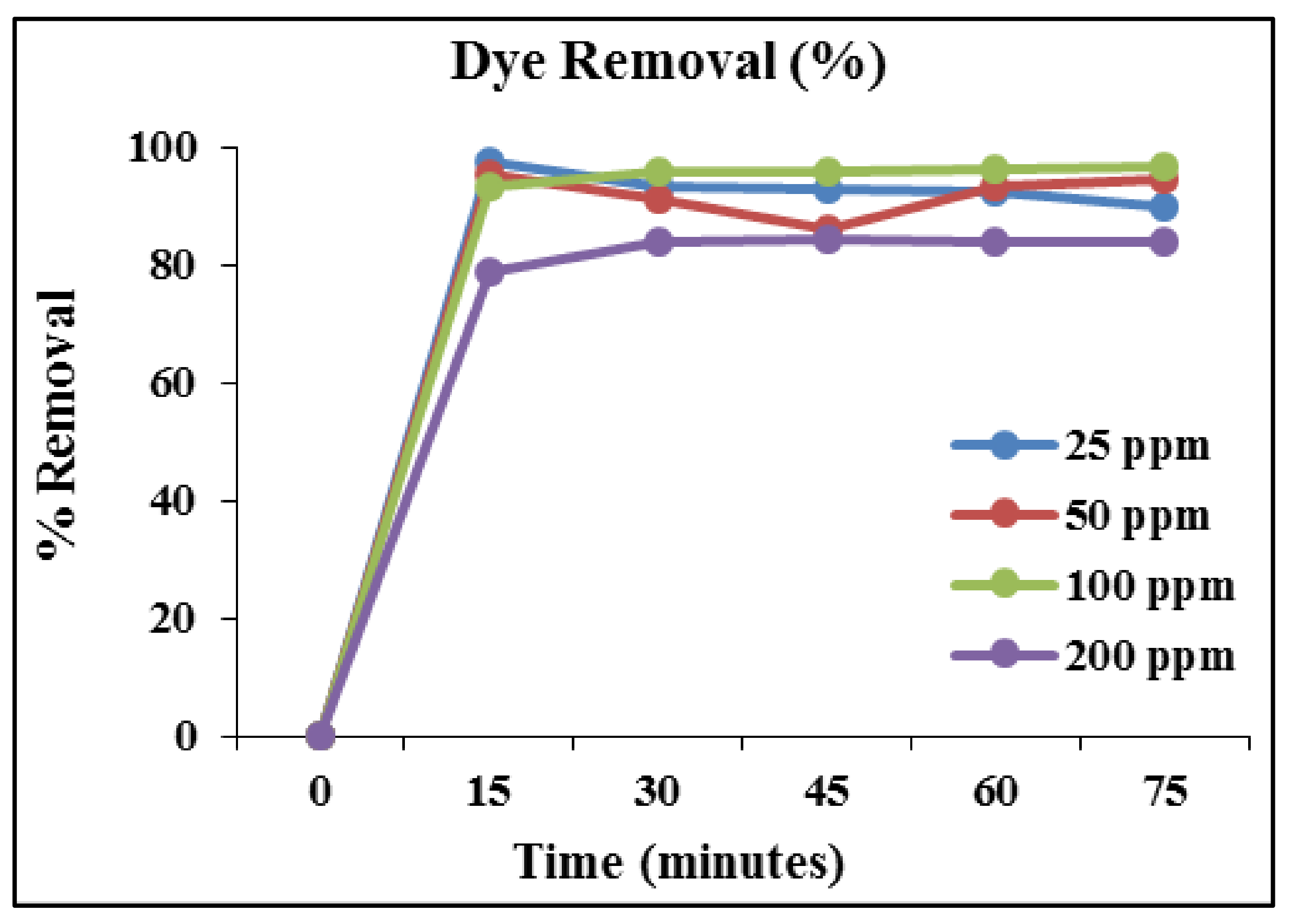 Water 15 01427 g014 Water 15 01427 g014