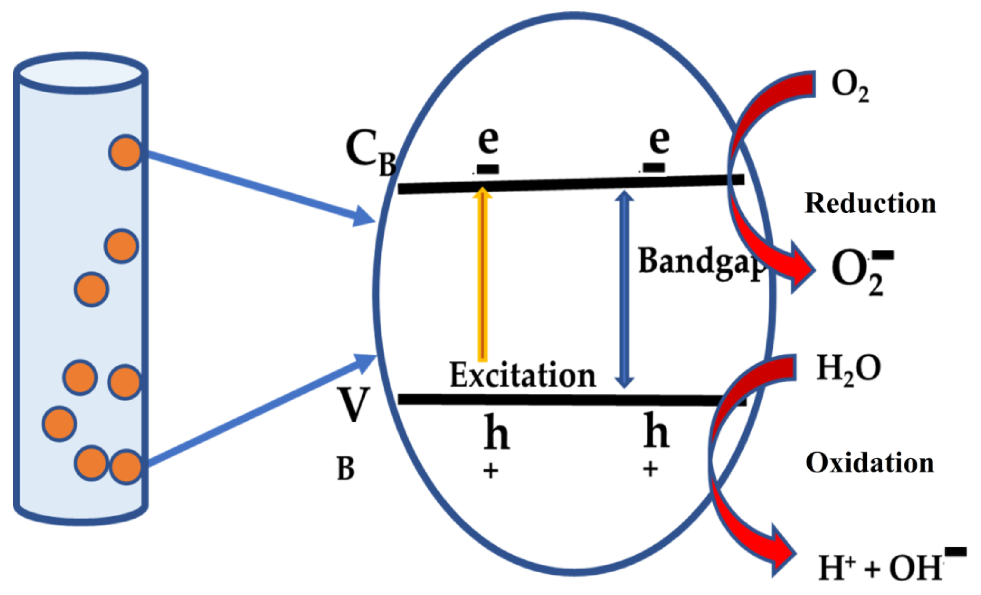 Water 15 01427 g015 Water 15 01427 g015