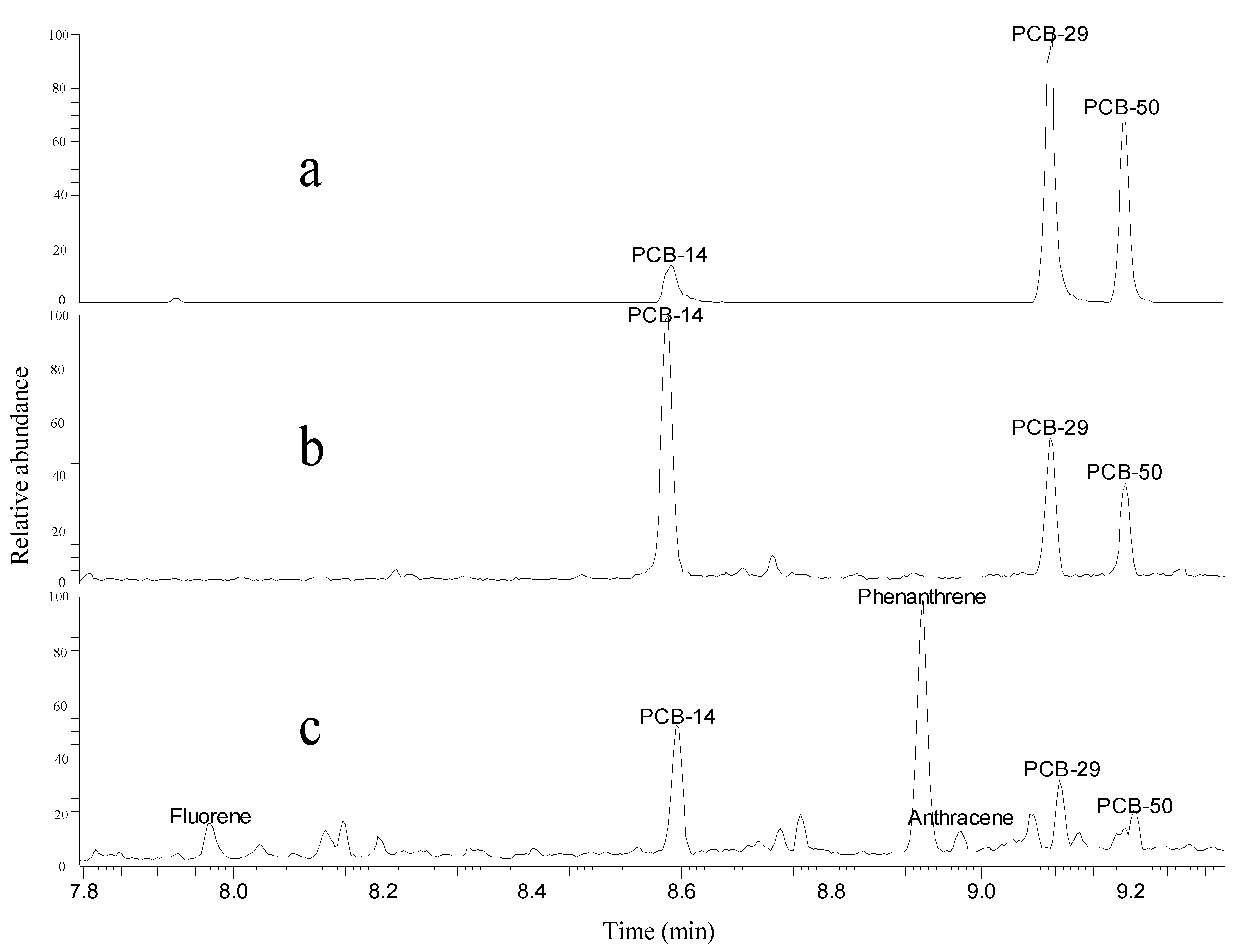 Water 15 01428 g003 Water 15 01428 g003
