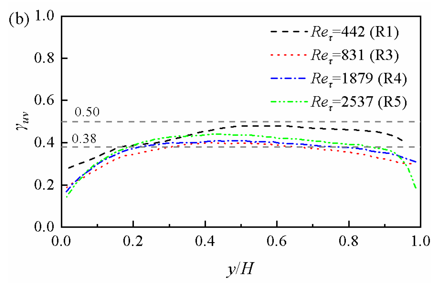 Water 15 01433 g006b