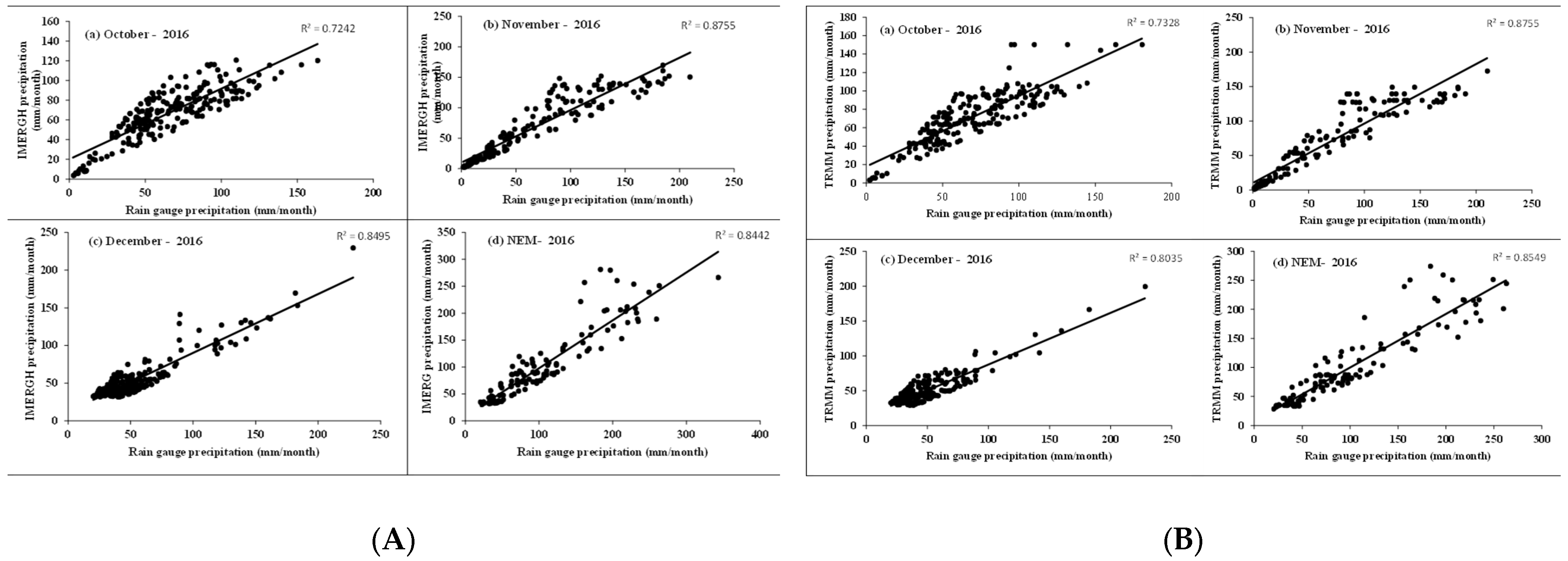 Water 15 01435 g009a