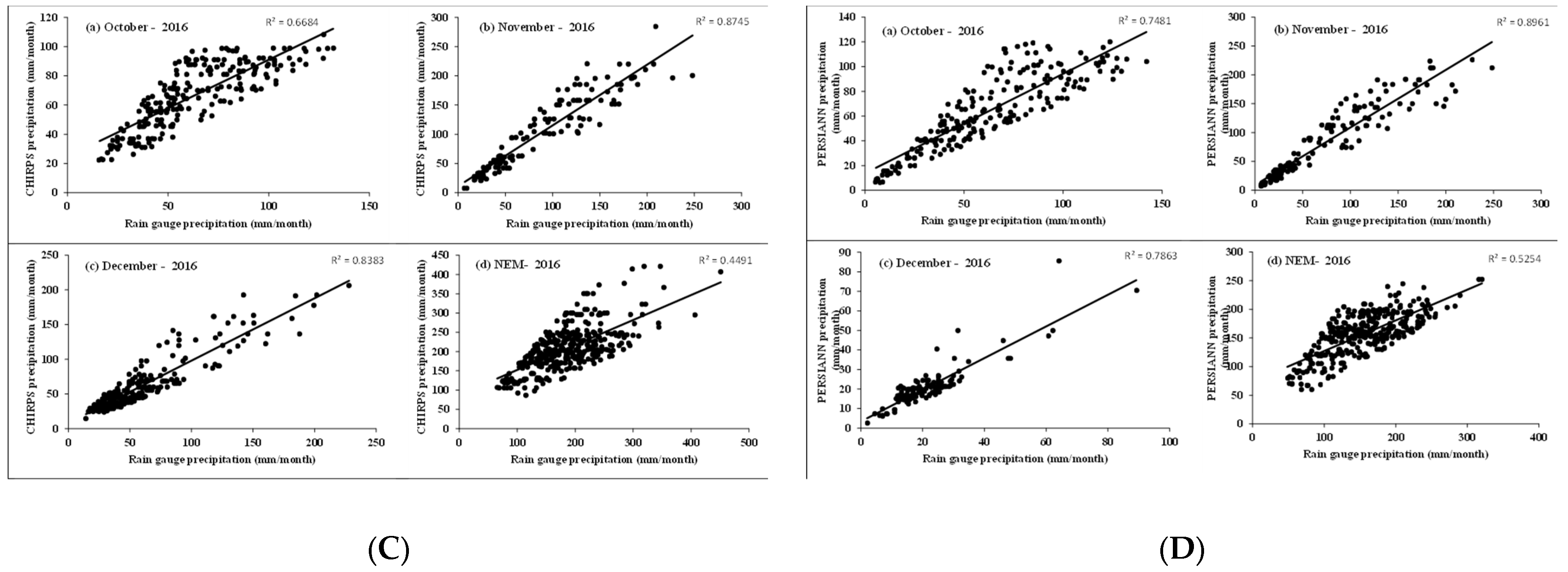 Water 15 01435 g009b