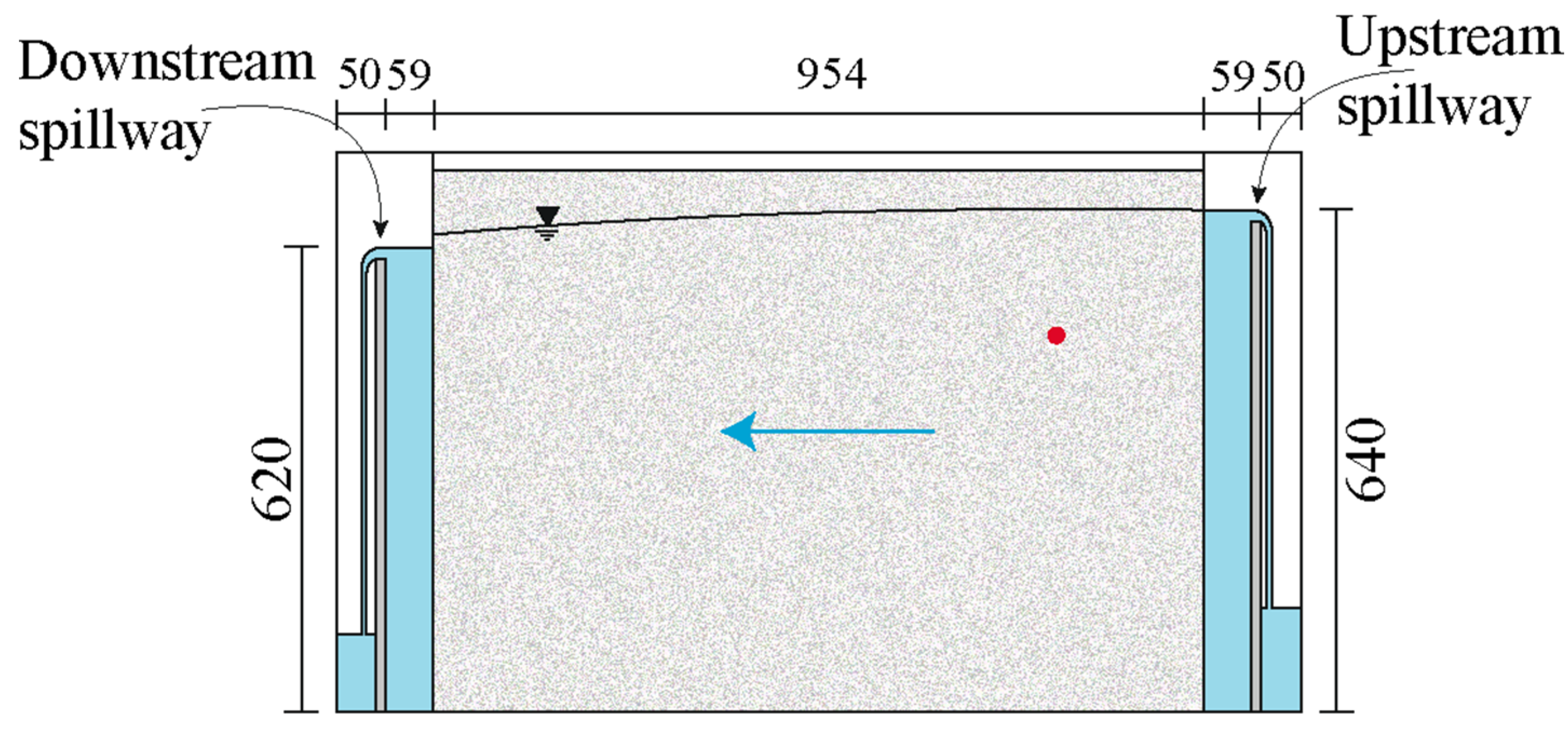 Water 15 01471 g002