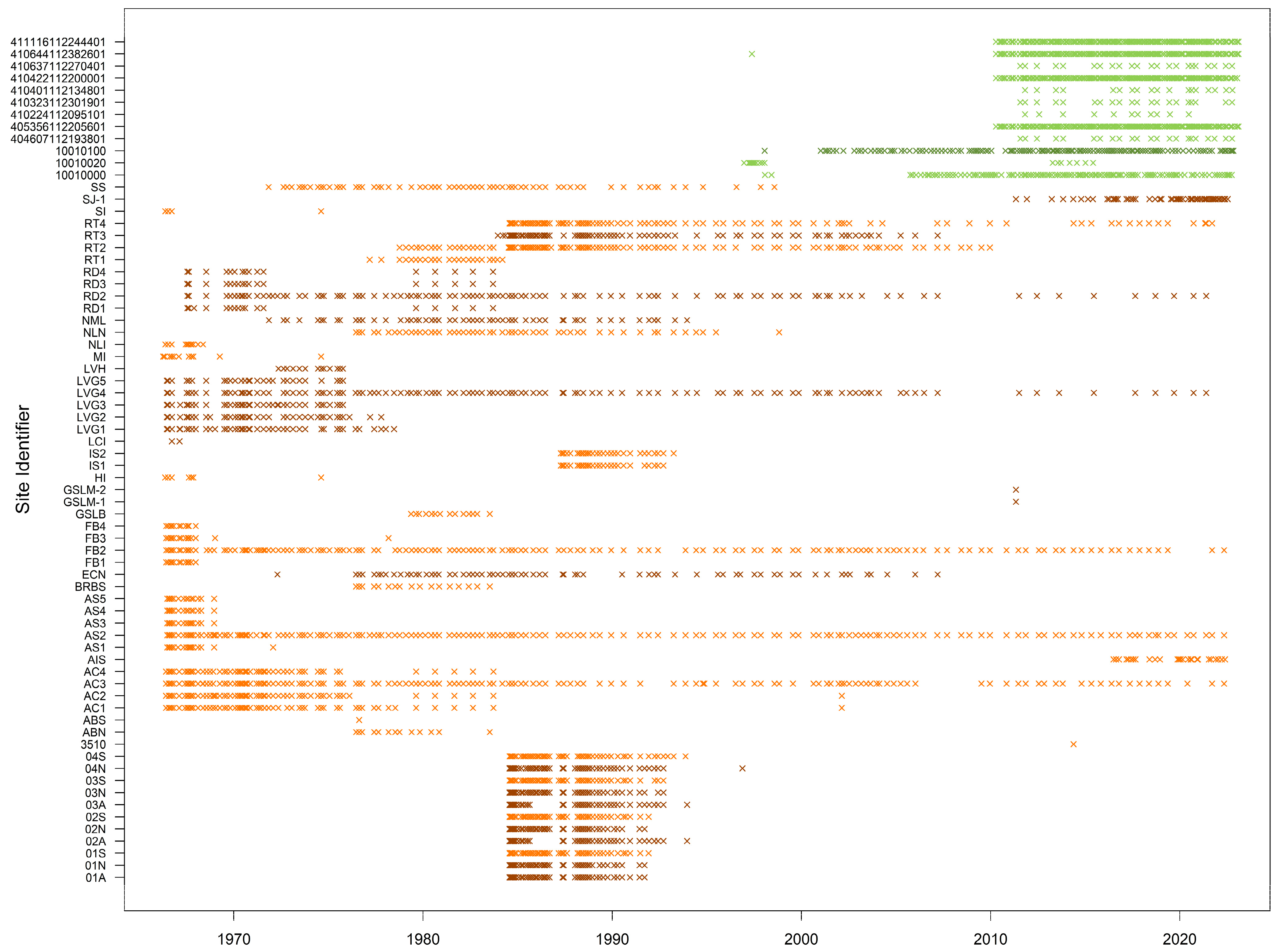 Water 15 01488 g002 Water 15 01488 g002