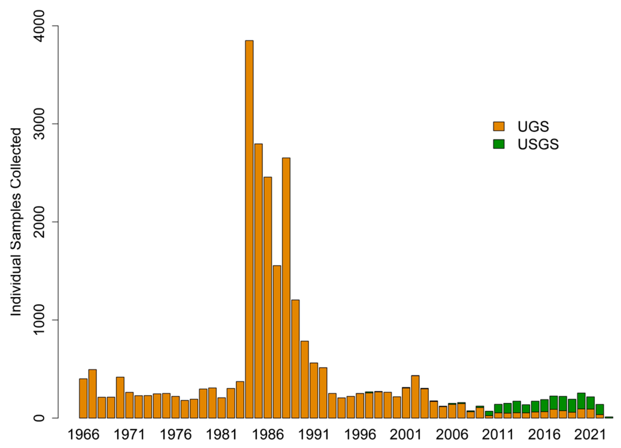 Water 15 01488 g003 Water 15 01488 g003
