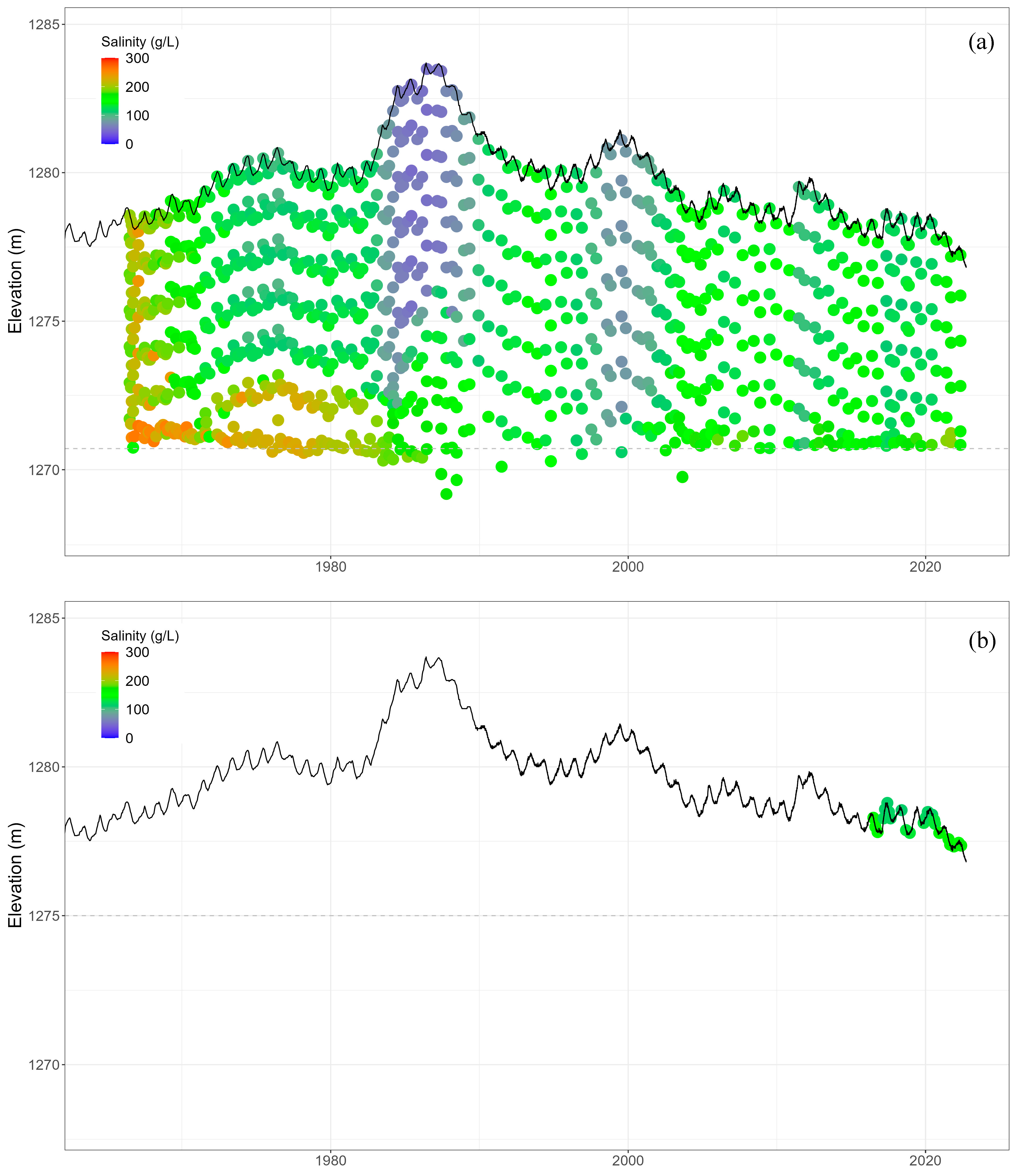 Water 15 01488 g005 Water 15 01488 g005