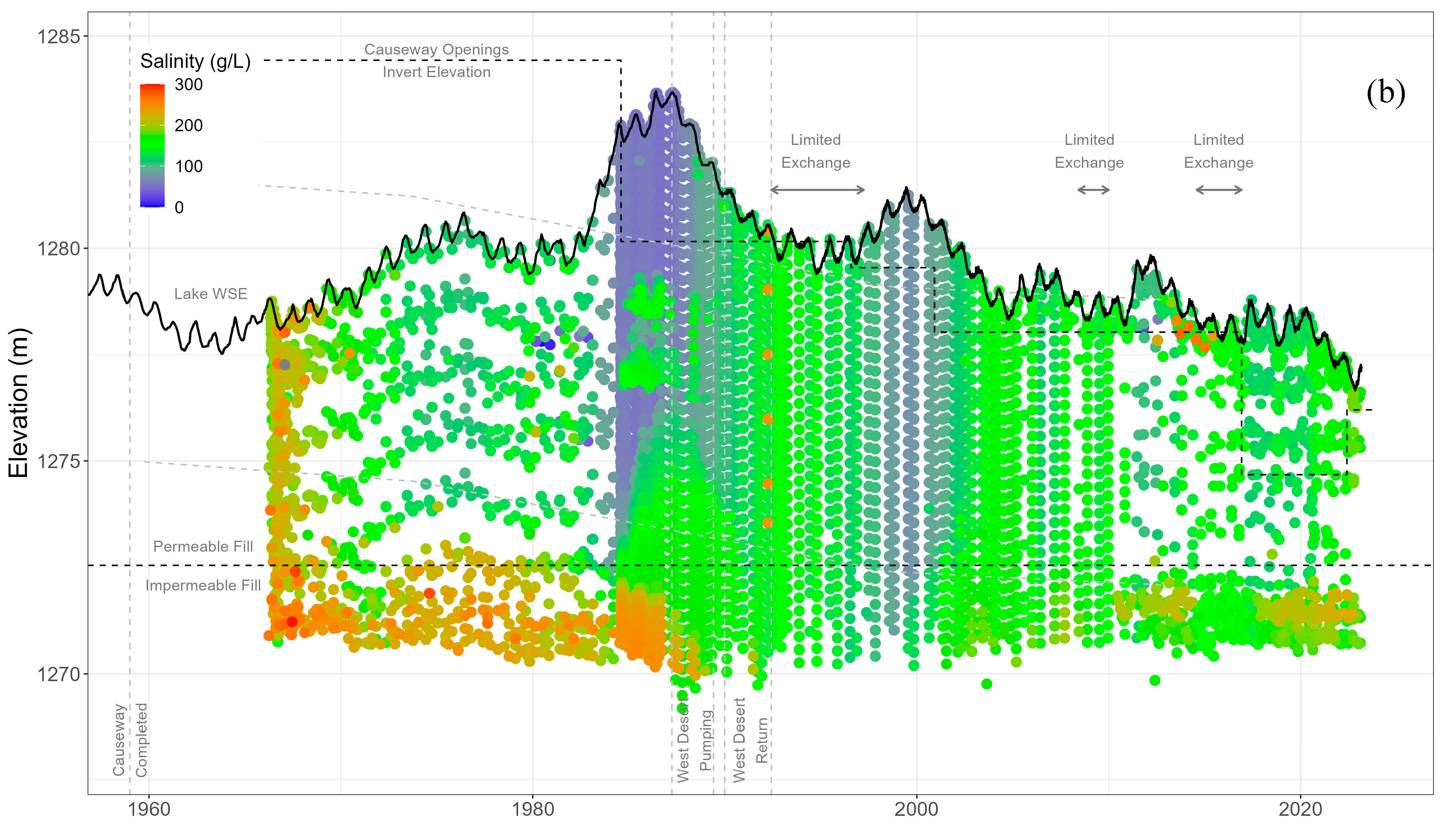 Water 15 01488 g006b Water 15 01488 g006b