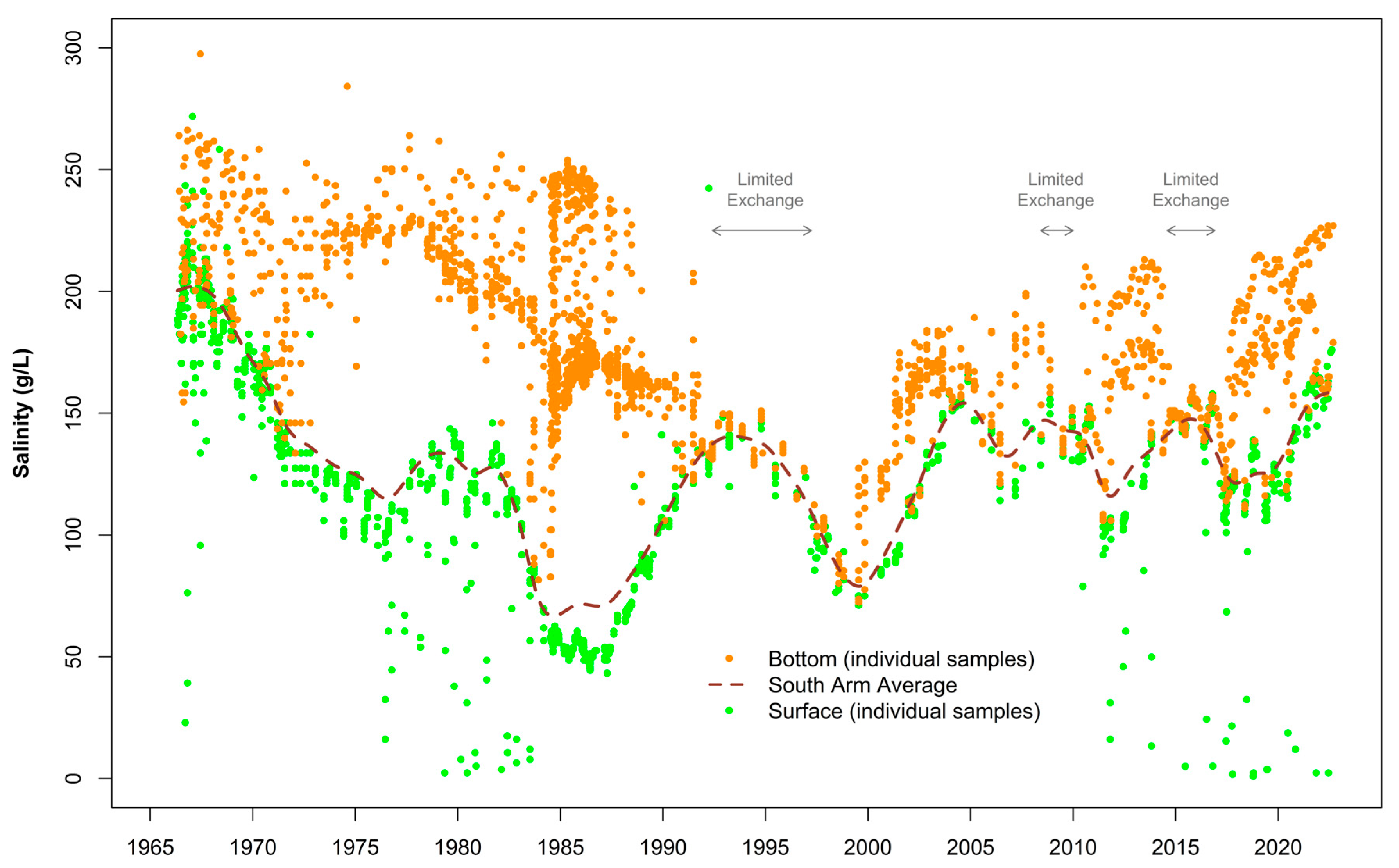Water 15 01488 g009 Water 15 01488 g009