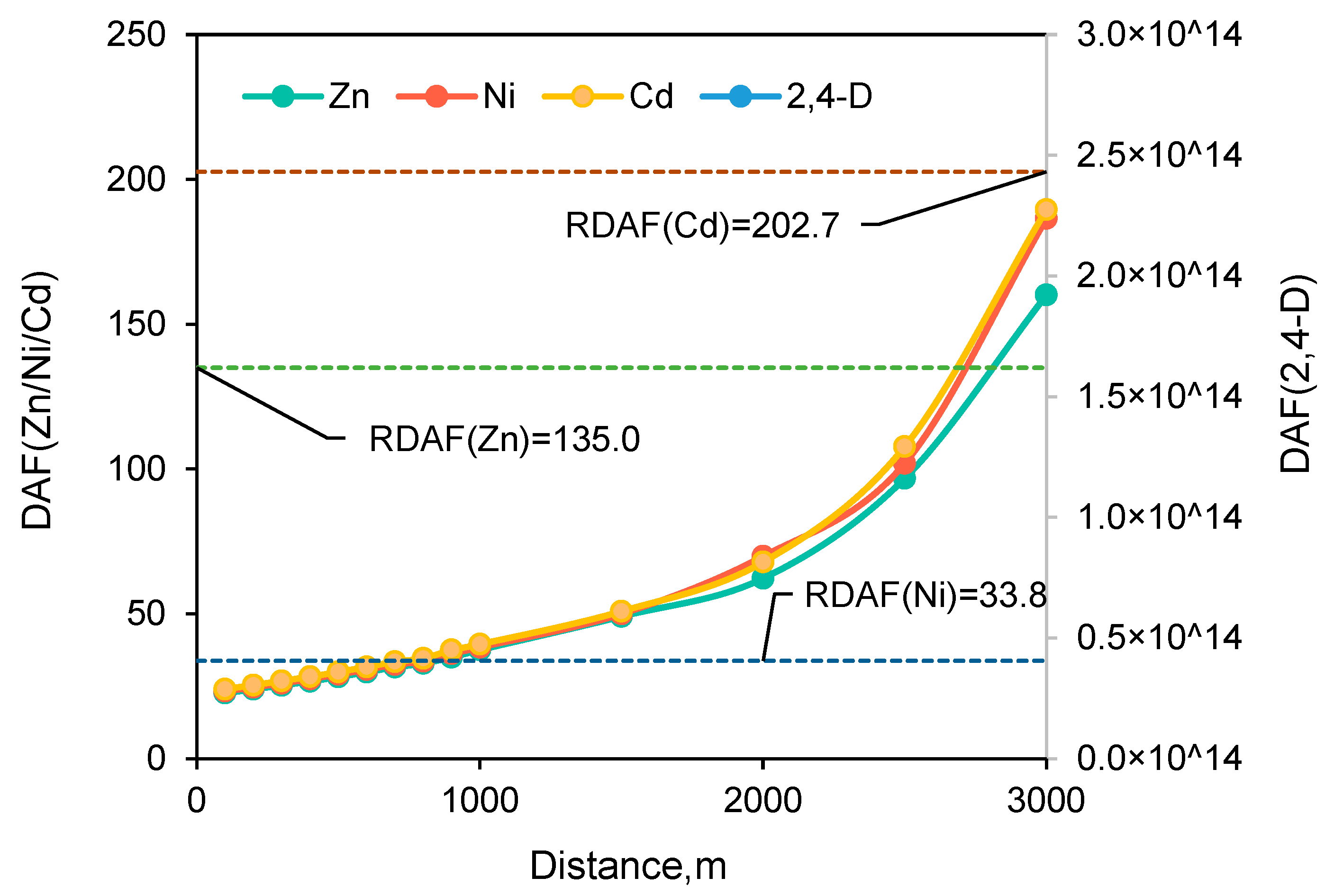 Water 15 01489 g003 Water 15 01489 g003