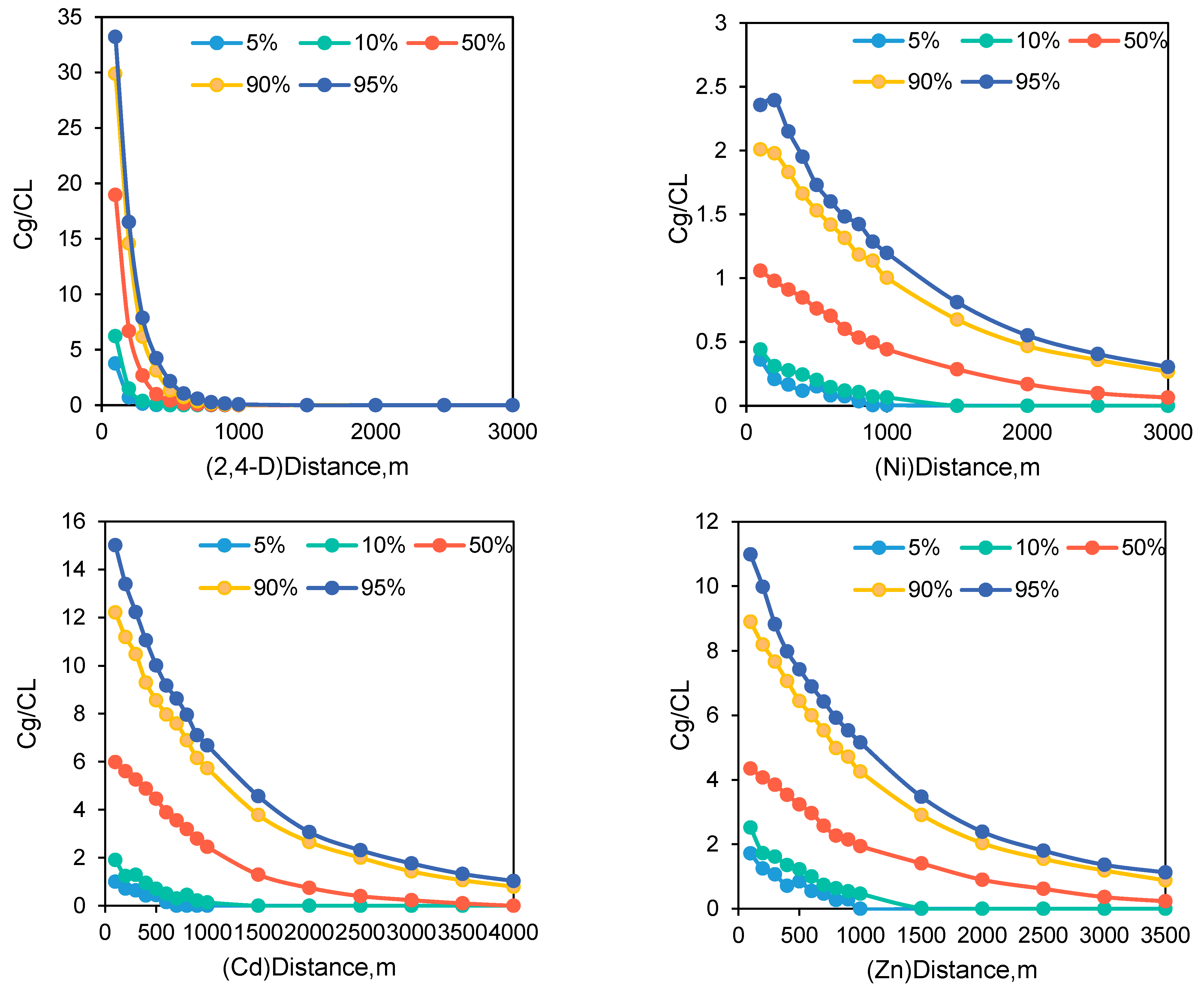 Water 15 01489 g005 Water 15 01489 g005