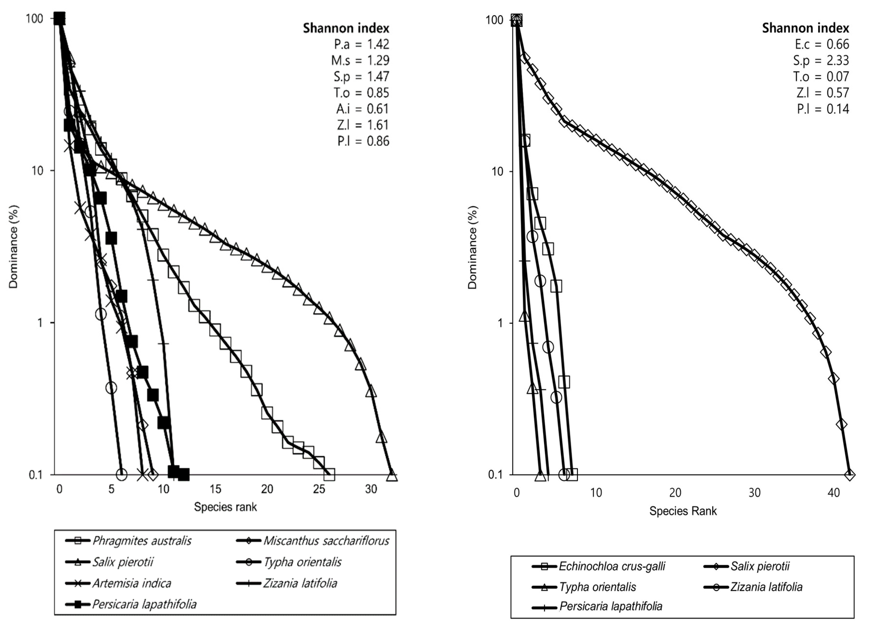 Water 15 01493 g006b