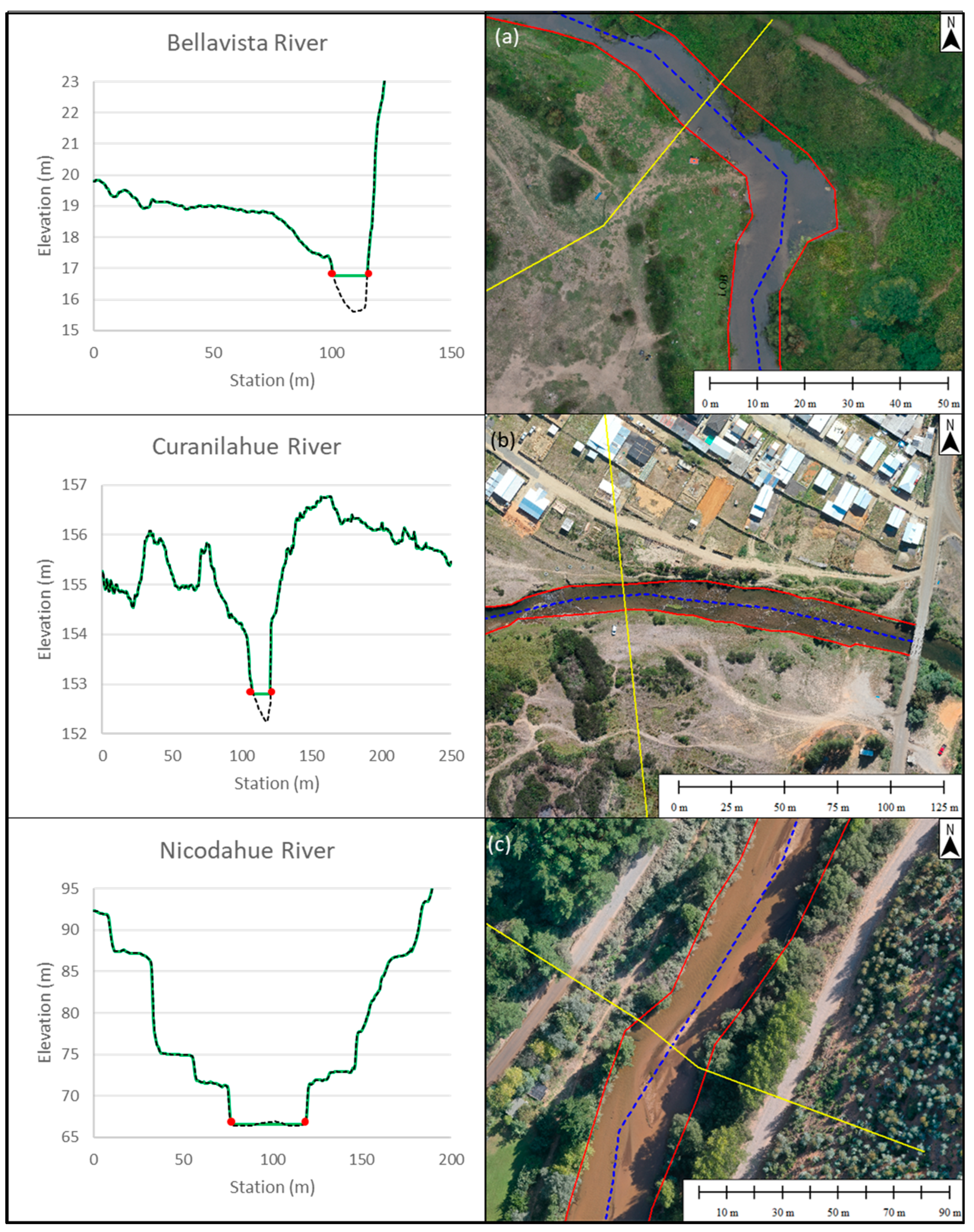 Water 15 01502 g002 Water 15 01502 g002