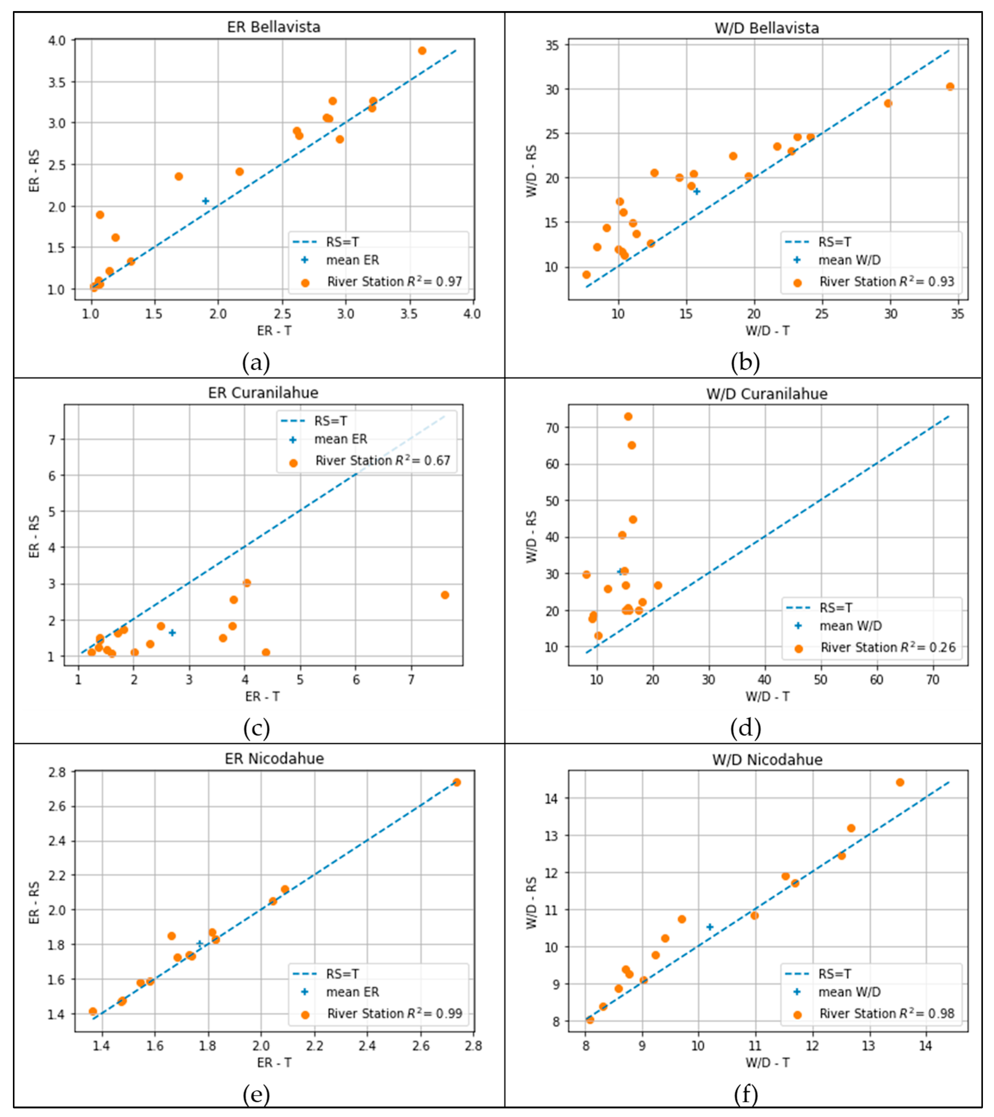 Water 15 01502 g003 Water 15 01502 g003