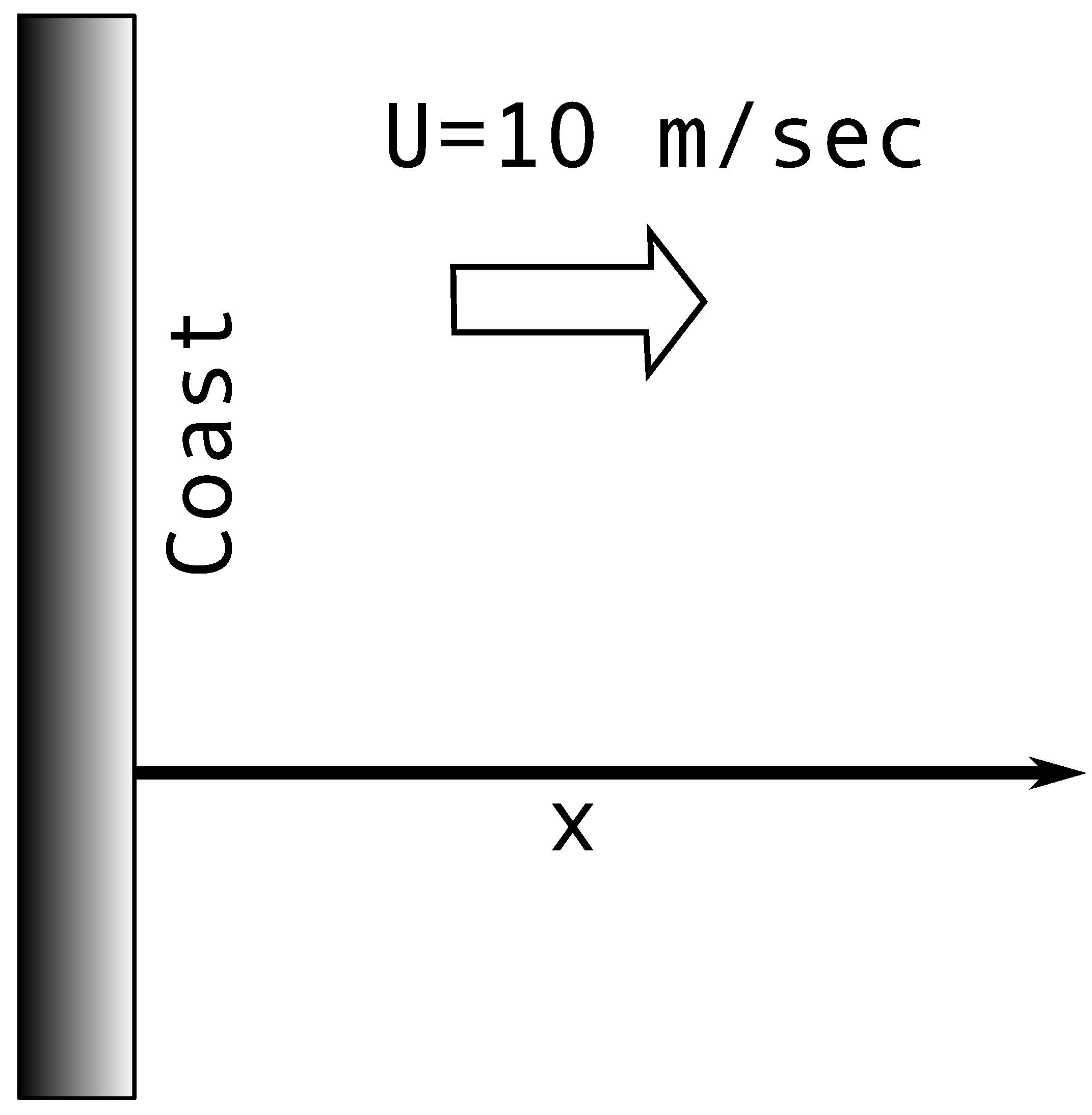 Water 15 01521 g001 Water 15 01521 g001