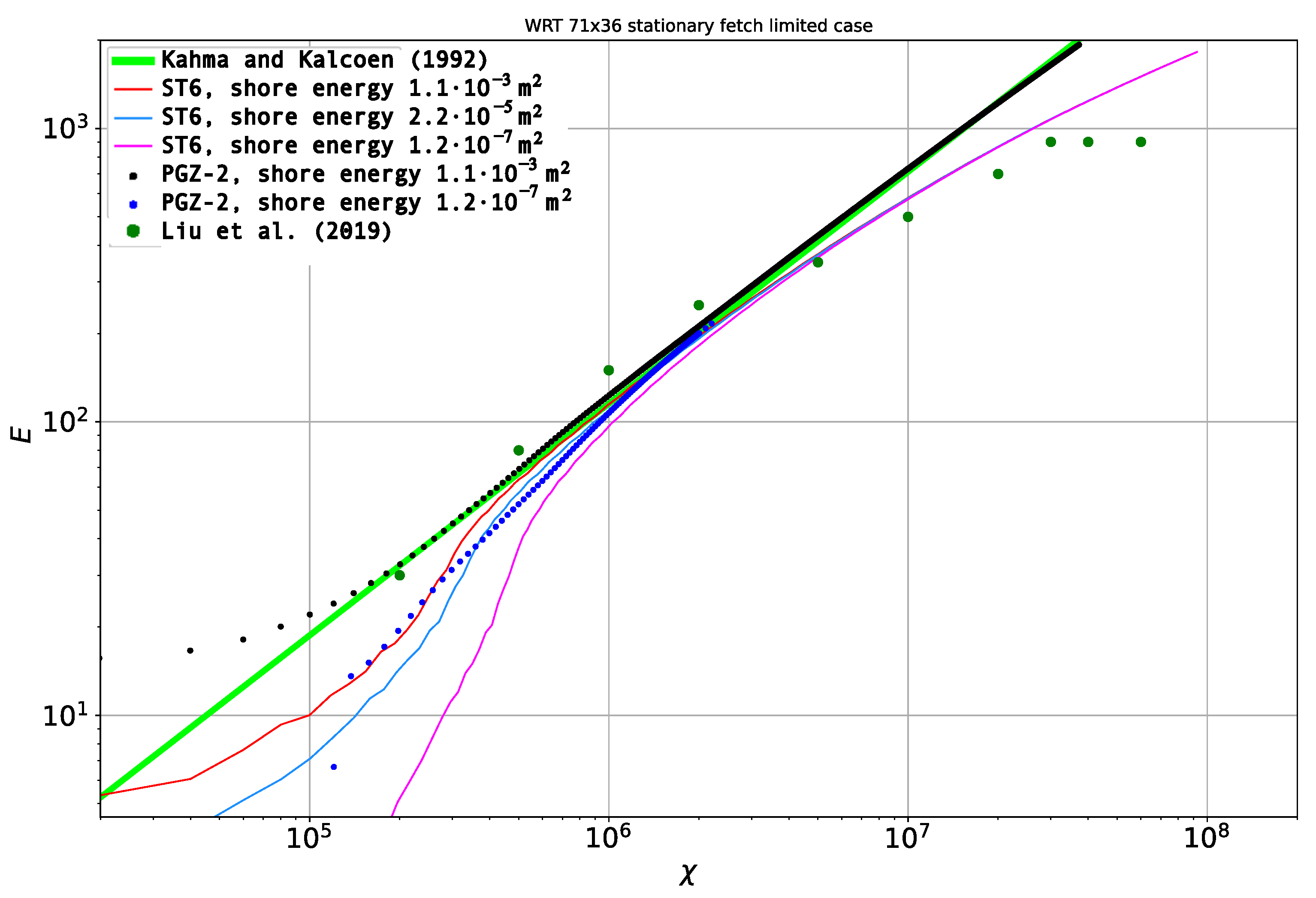 Water 15 01521 g002 Water 15 01521 g002