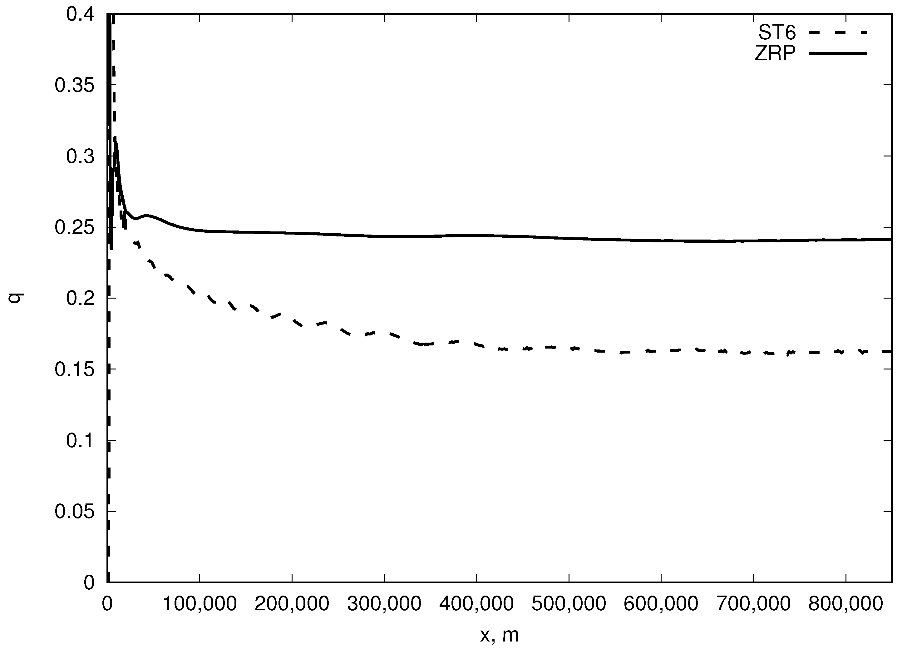 Water 15 01521 g004 Water 15 01521 g004