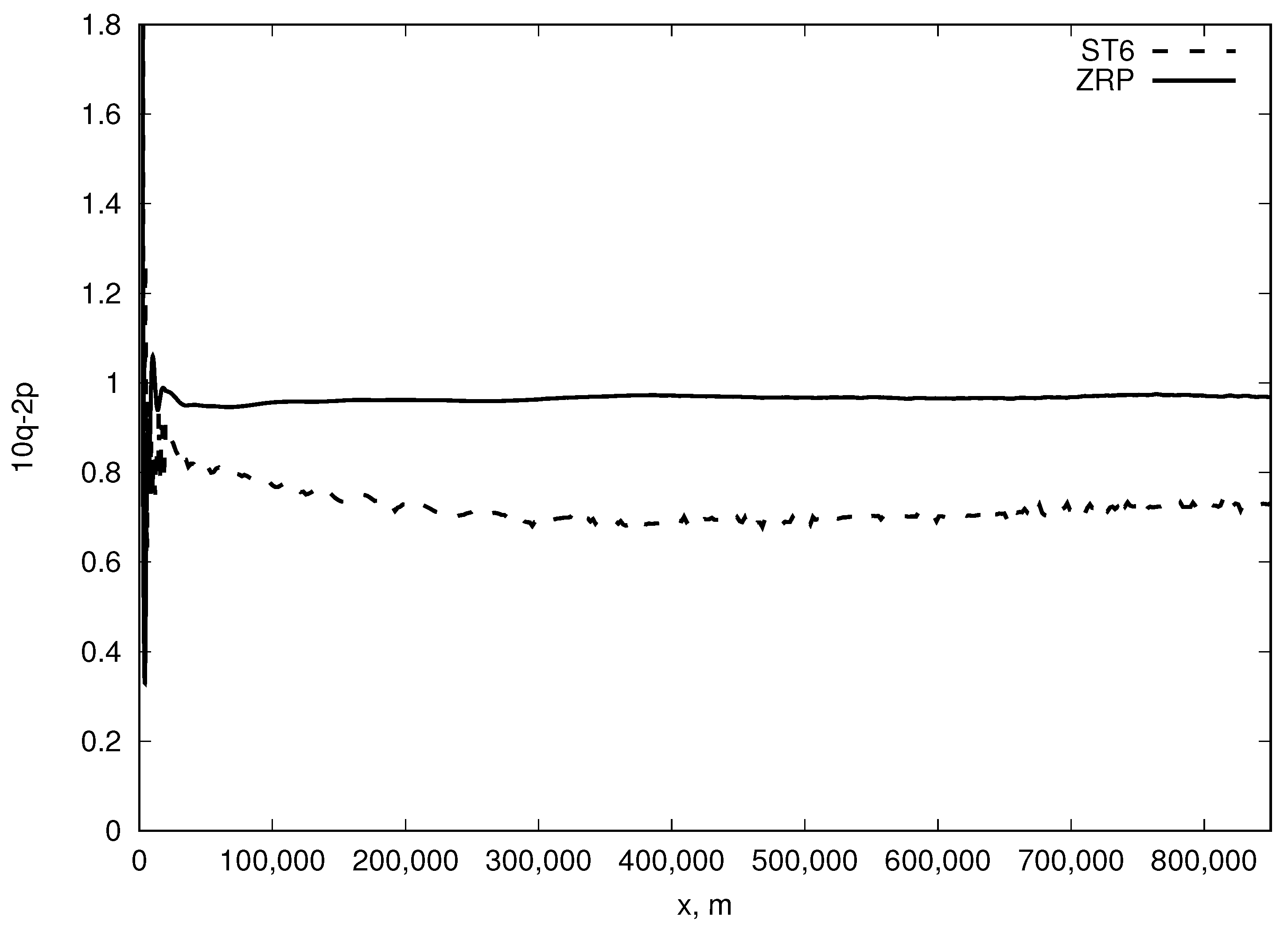 Water 15 01521 g005 Water 15 01521 g005