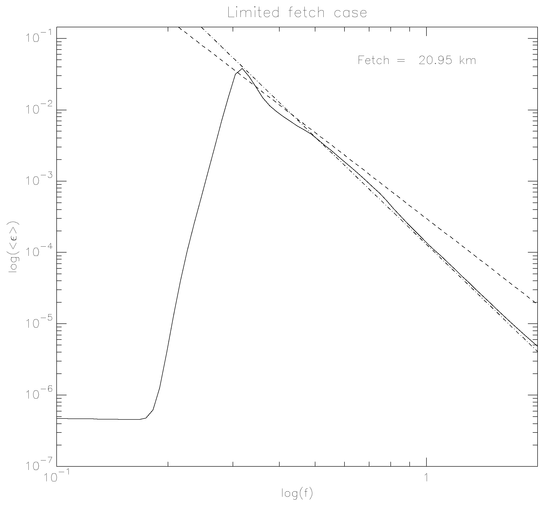 Water 15 01521 g007 Water 15 01521 g007