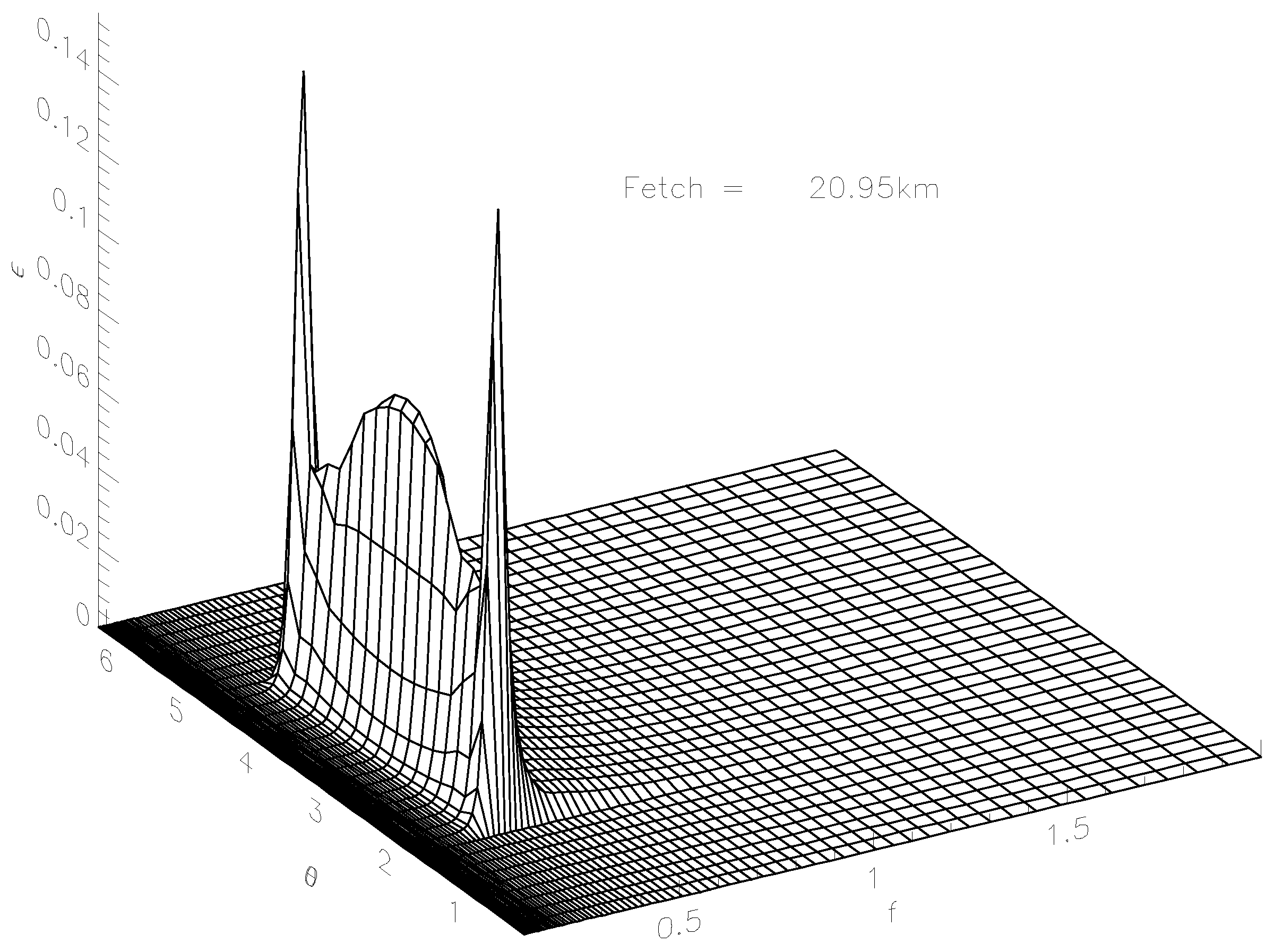 Water 15 01521 g008 Water 15 01521 g008