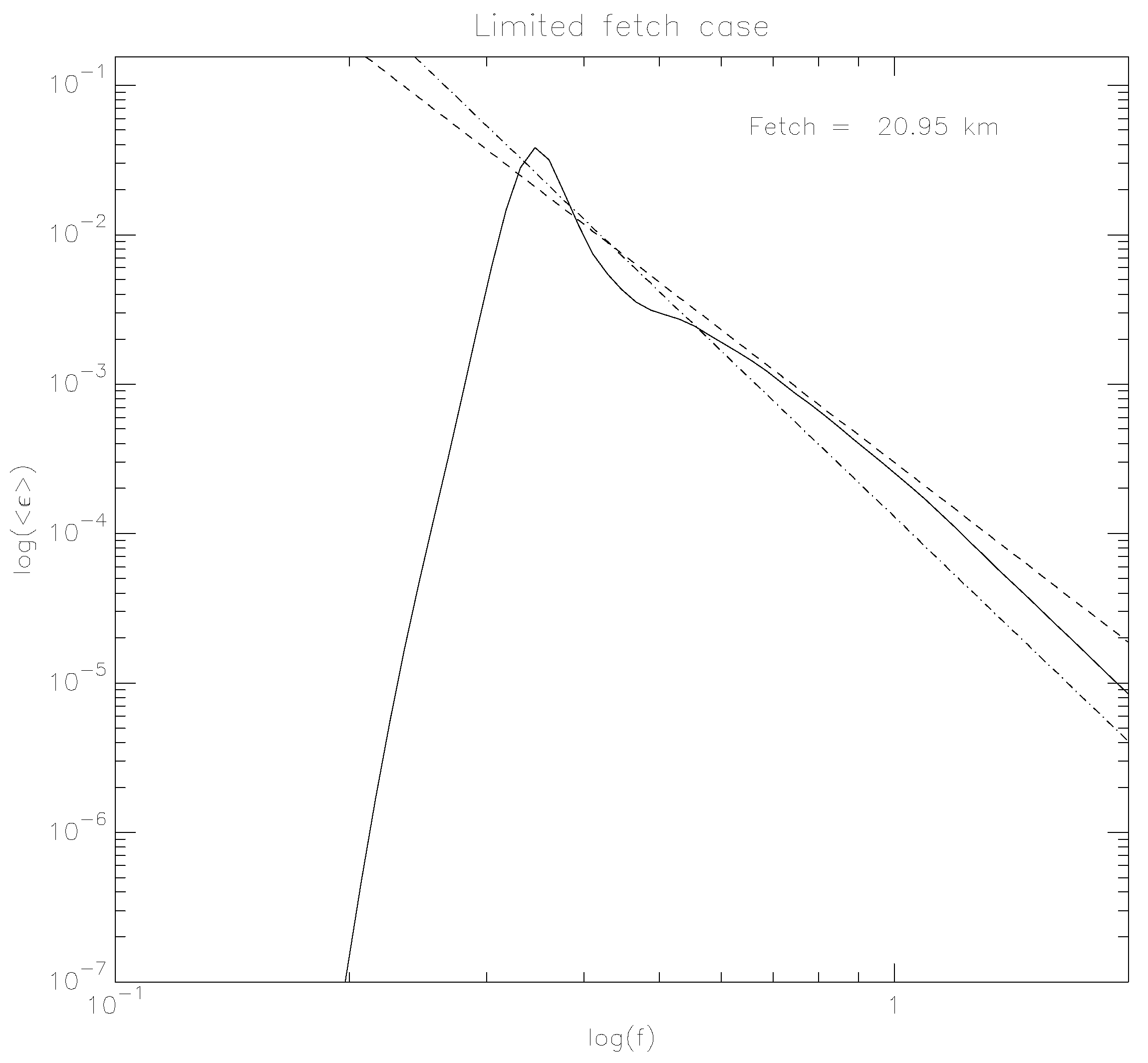 Water 15 01521 g009 Water 15 01521 g009