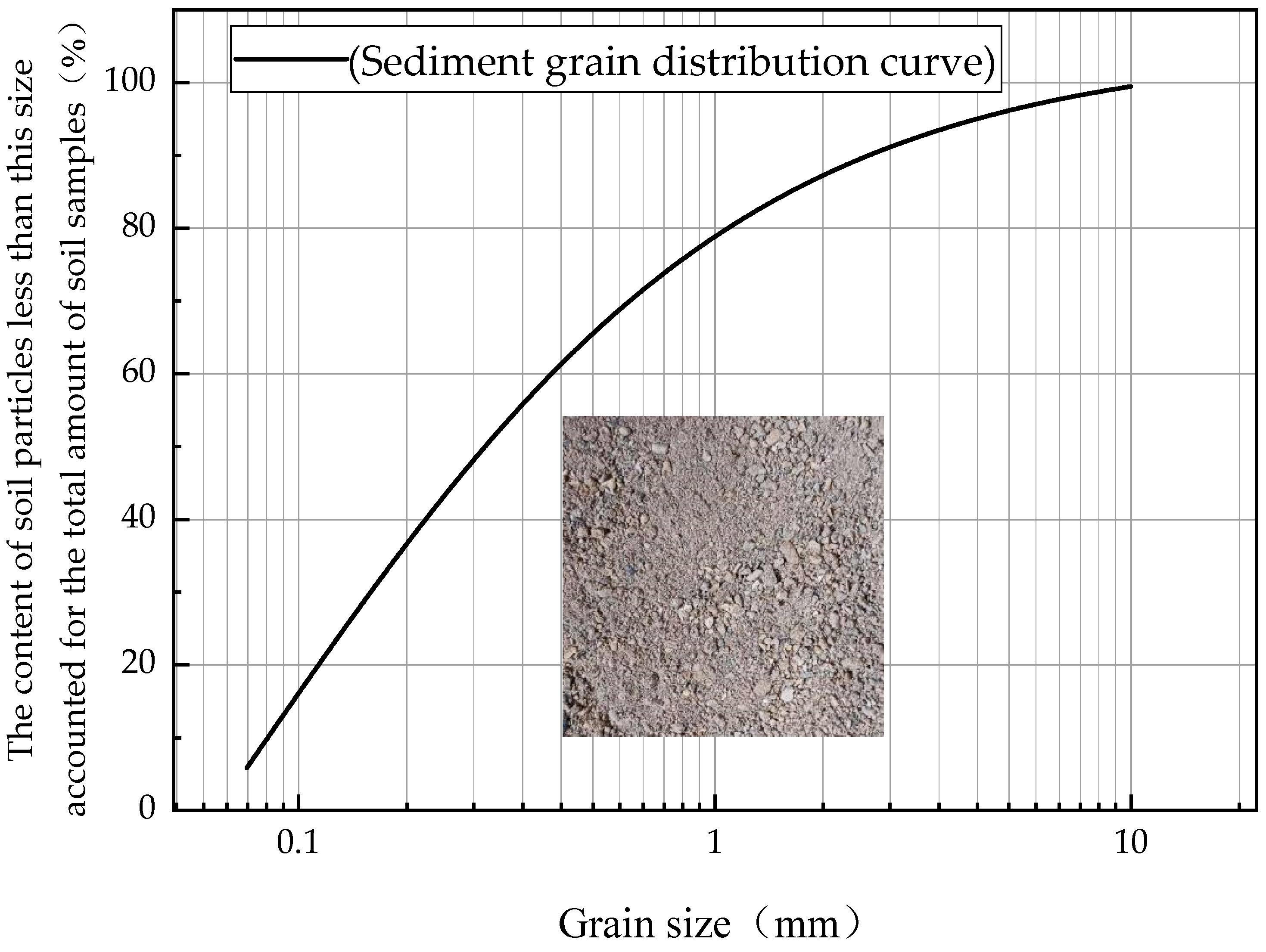 Water 15 01525 g001 Water 15 01525 g001