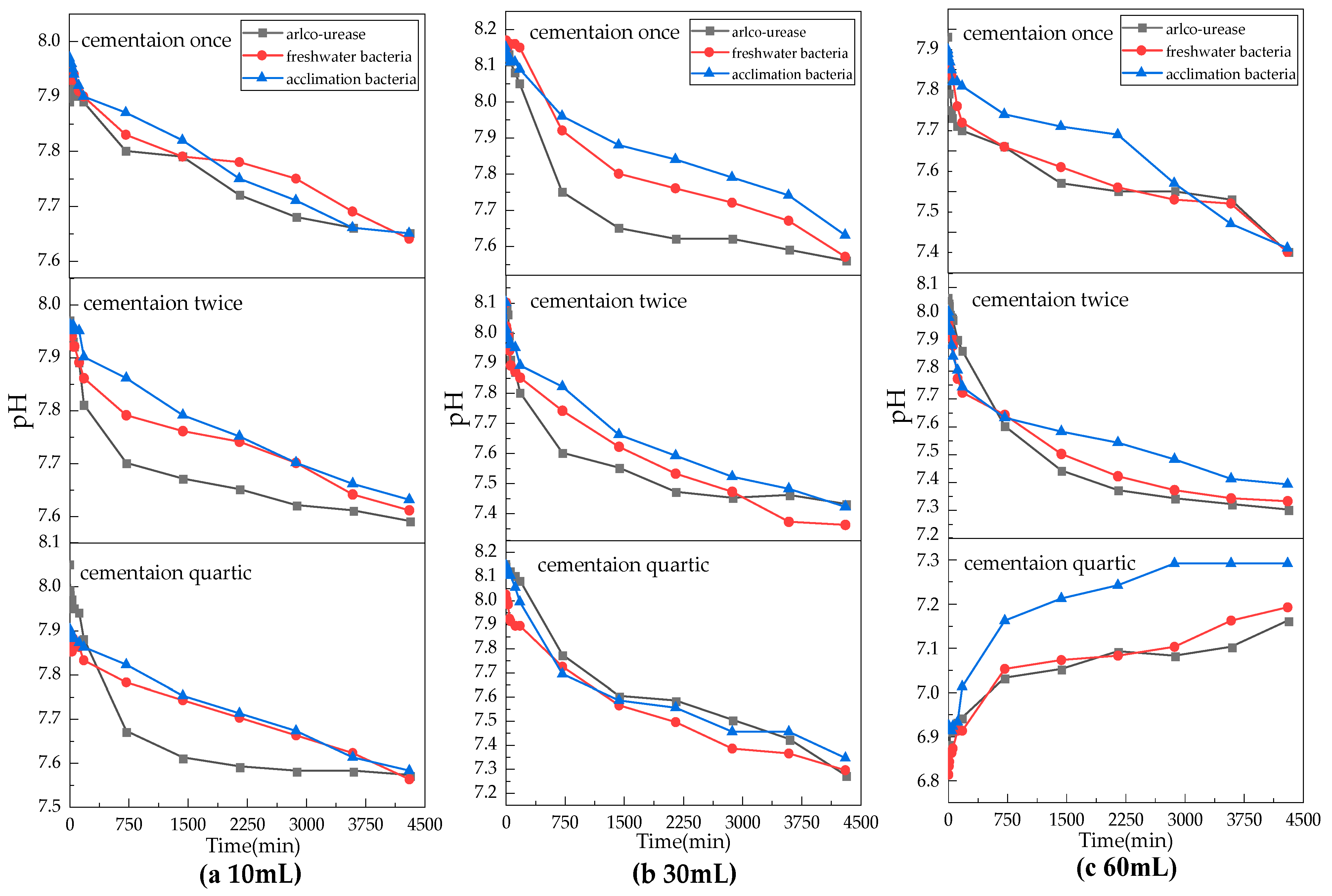Water 15 01525 g003 Water 15 01525 g003