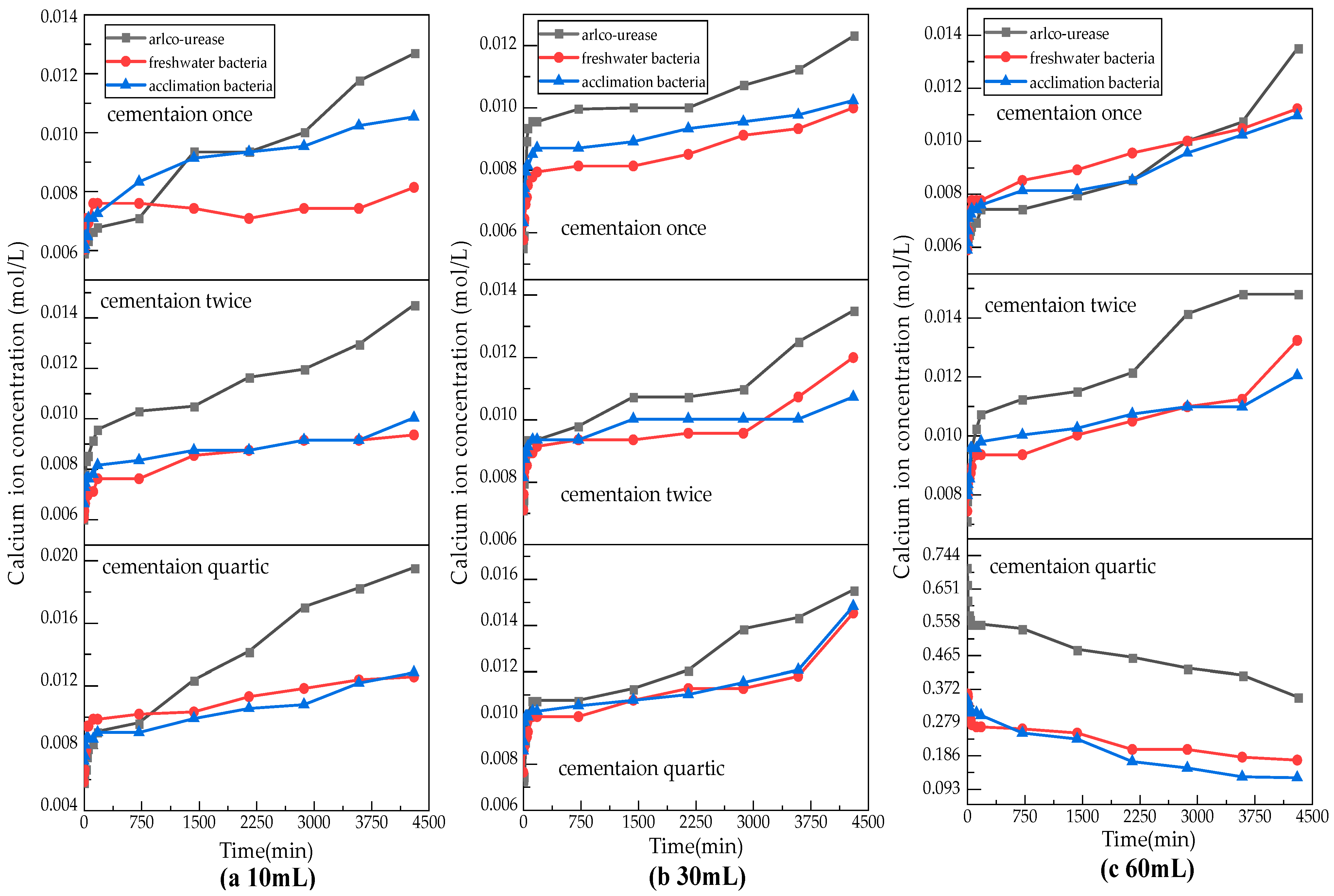 Water 15 01525 g004 Water 15 01525 g004