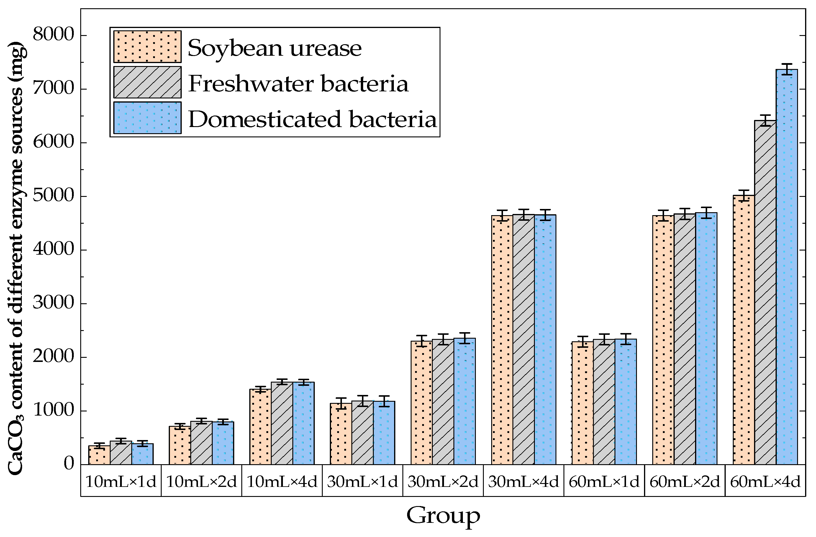 Water 15 01525 g005 Water 15 01525 g005