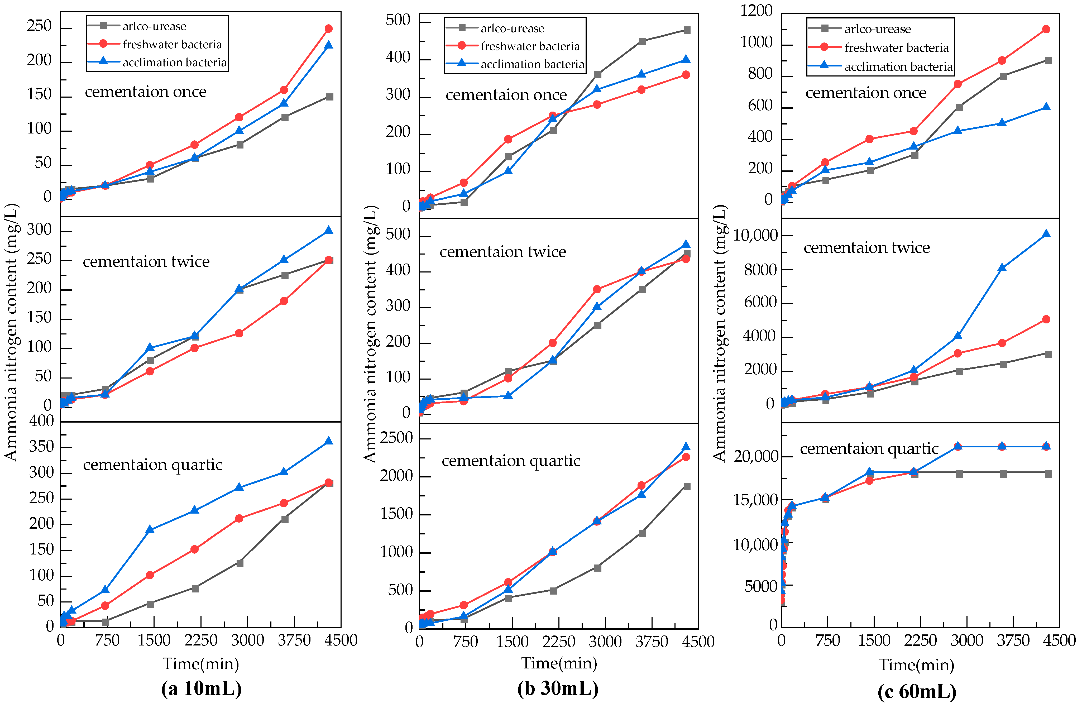 Water 15 01525 g006 Water 15 01525 g006
