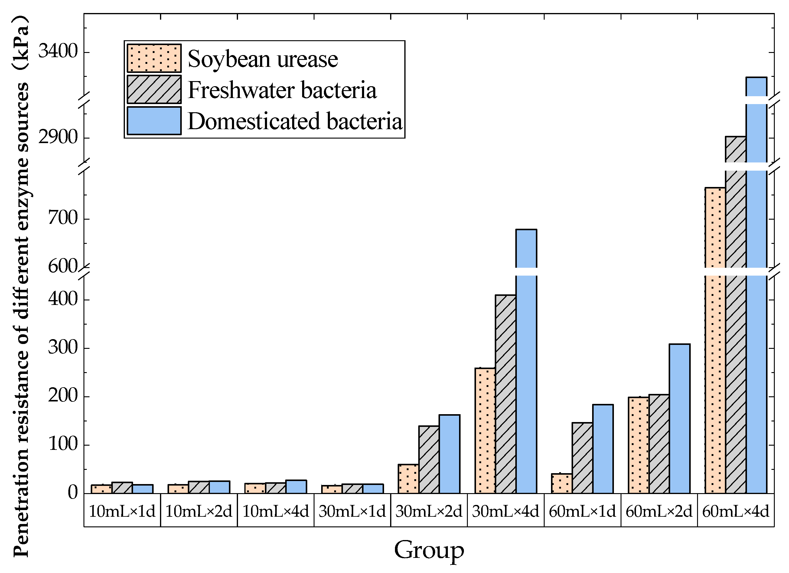 Water 15 01525 g009 Water 15 01525 g009