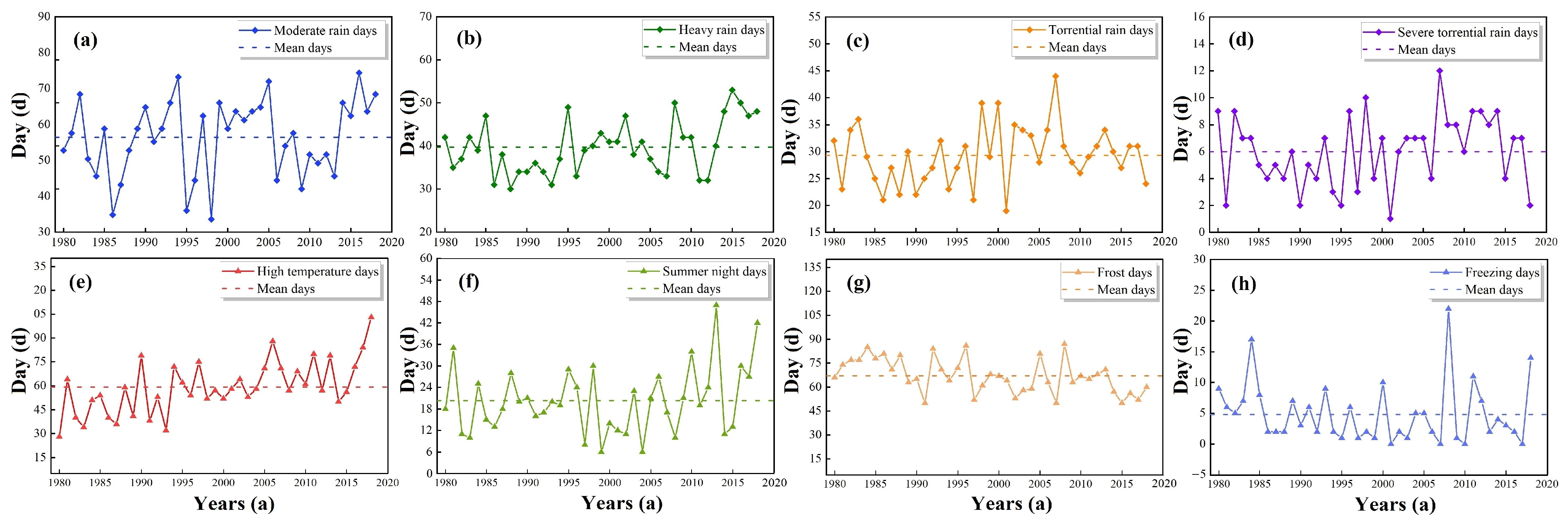 Water 15 01542 g006 Water 15 01542 g006