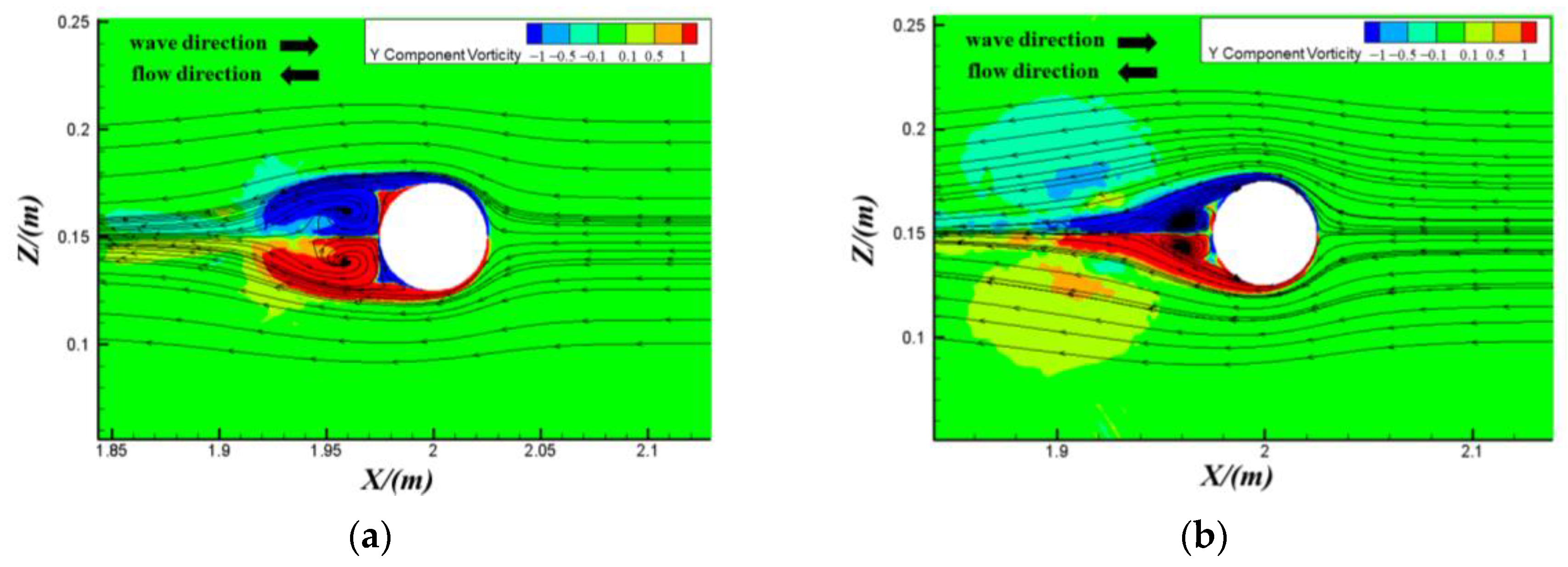 Water 15 01598 g012a