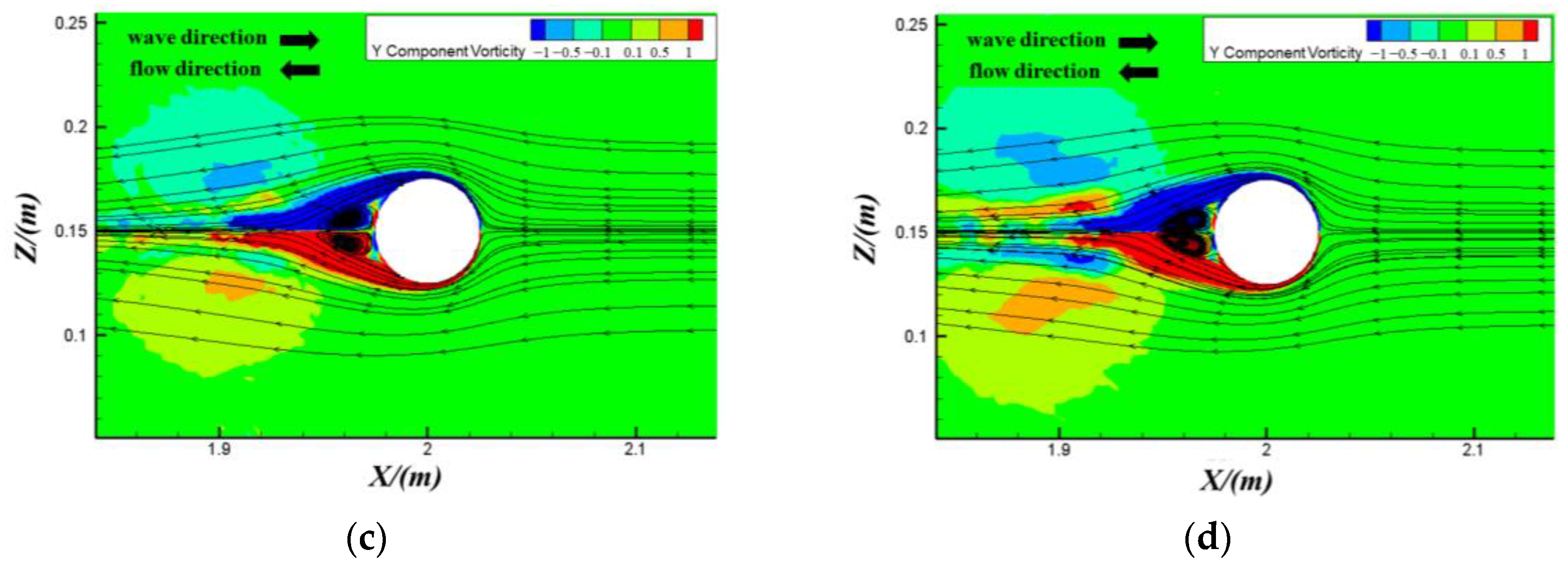 Water 15 01598 g012b