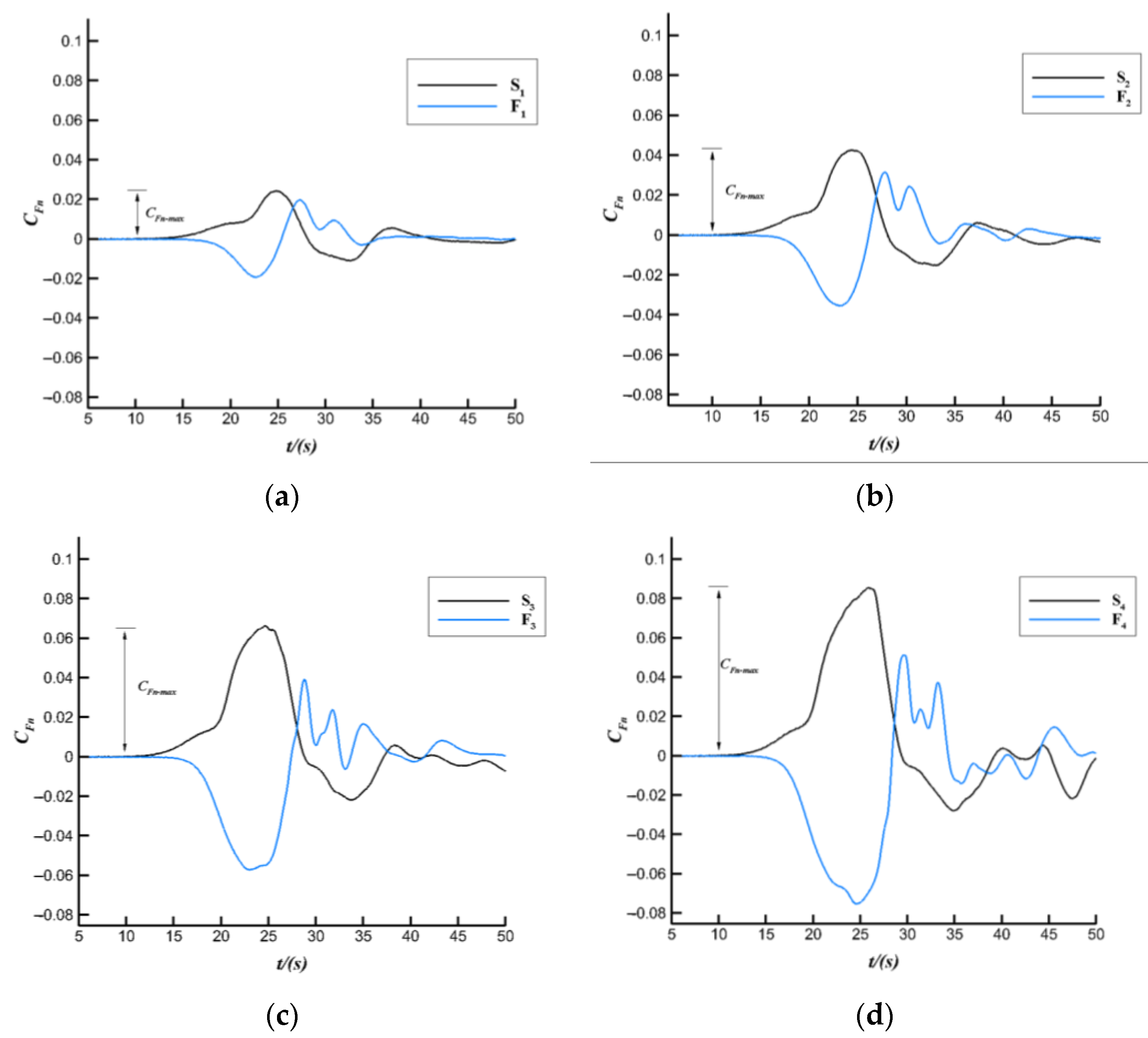 Water 15 01598 g014a