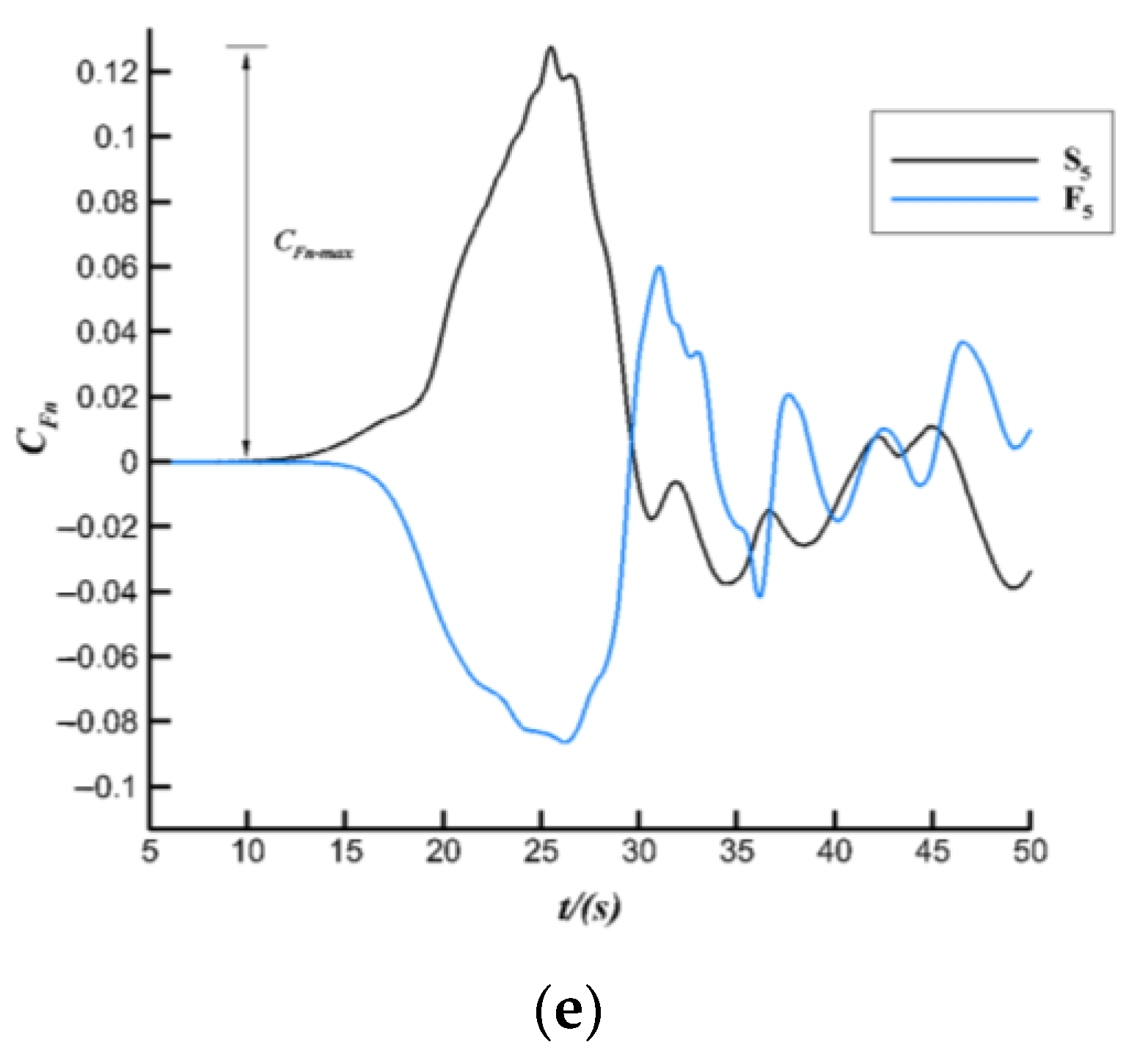 Water 15 01598 g014b