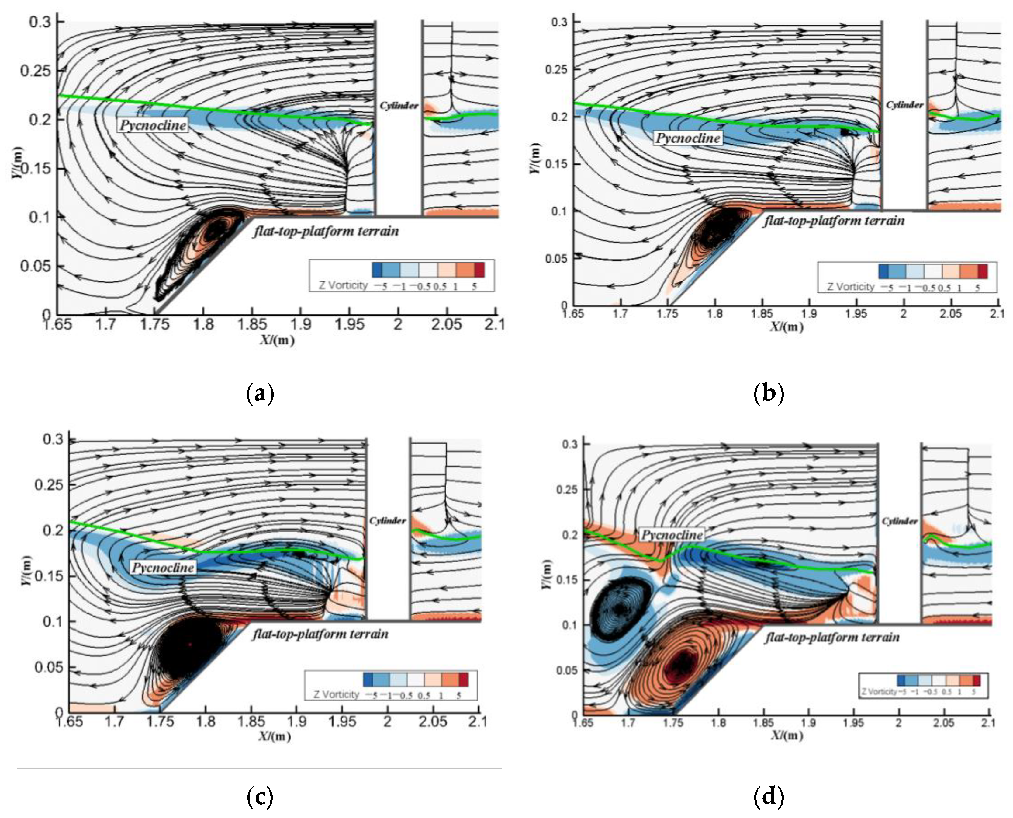 Water 15 01598 g015a