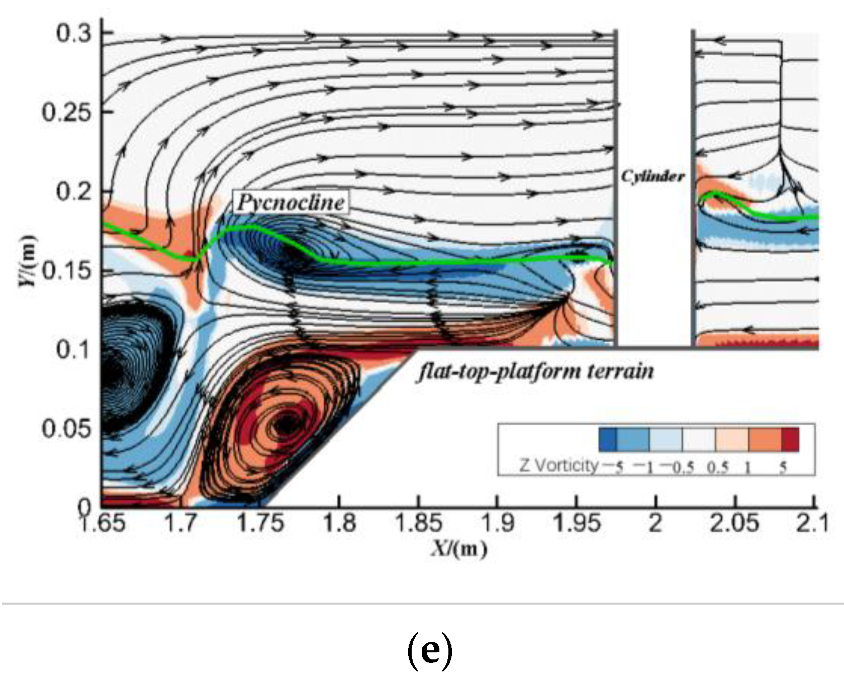 Water 15 01598 g015b