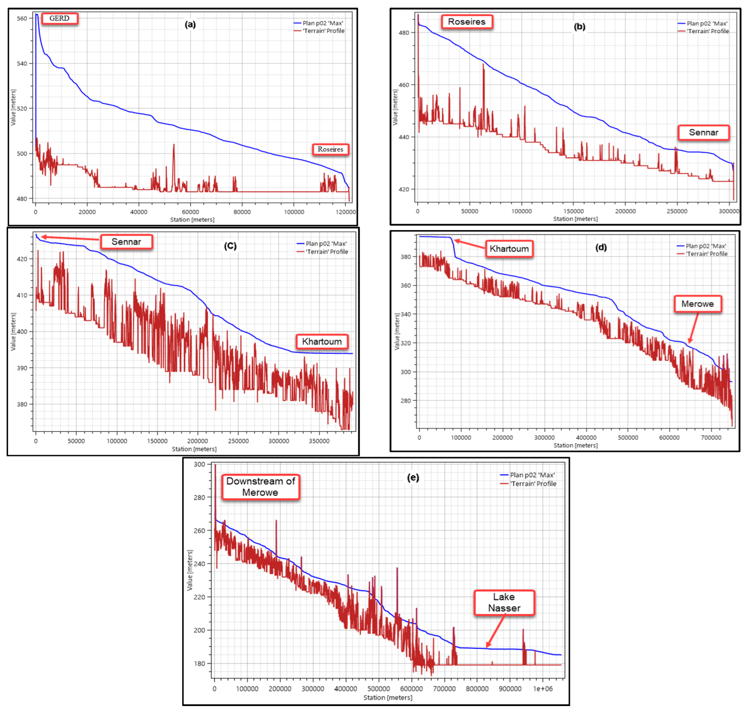 Water 15 01609 g007 Water 15 01609 g007