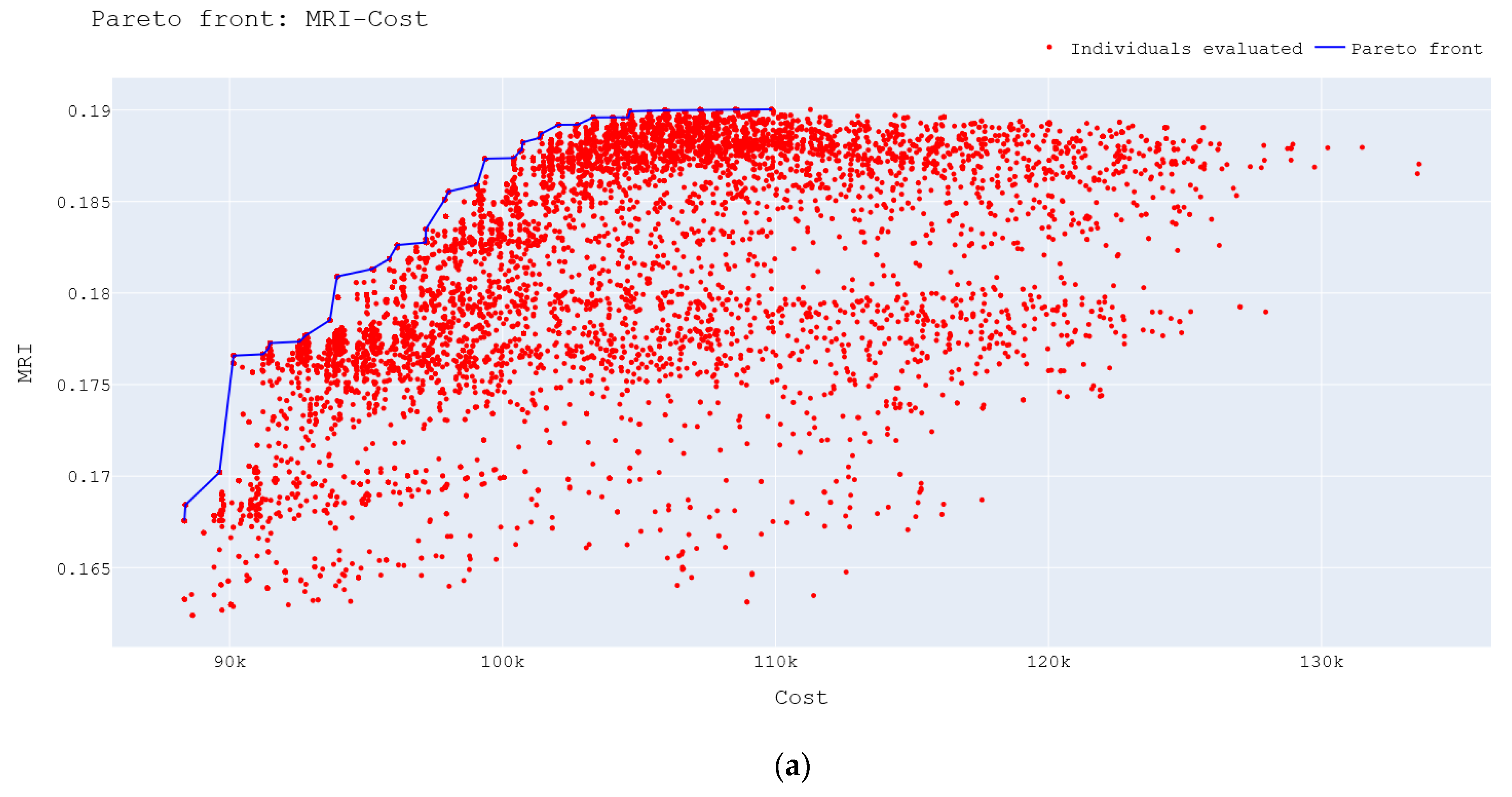 Water 15 01621 g007a